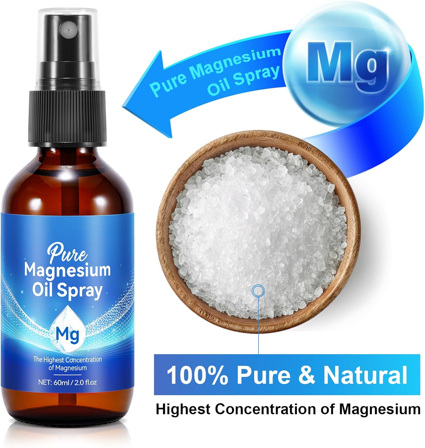 Organic Pure Magnesium Oil Spray for Relaxing Muscles - Natural Body Spray for Feet - Rejuvenating 100% Magnesium Spray