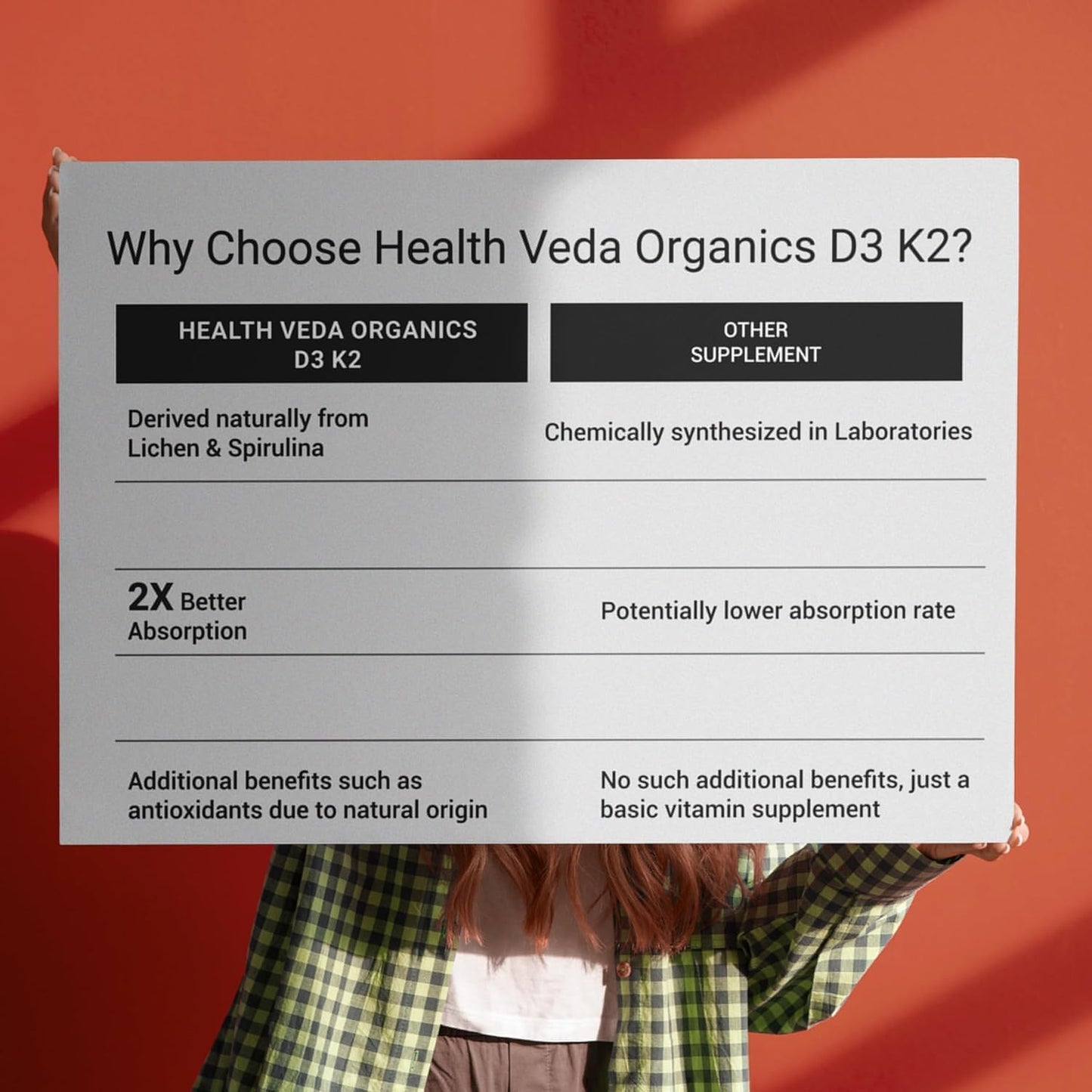 Organic Vitamin D3 (600 IU) with Vitamin K2 (55mcg) | 60 Veg Tablets | Supports Bone, Immune, & Joint Health | Men & Women