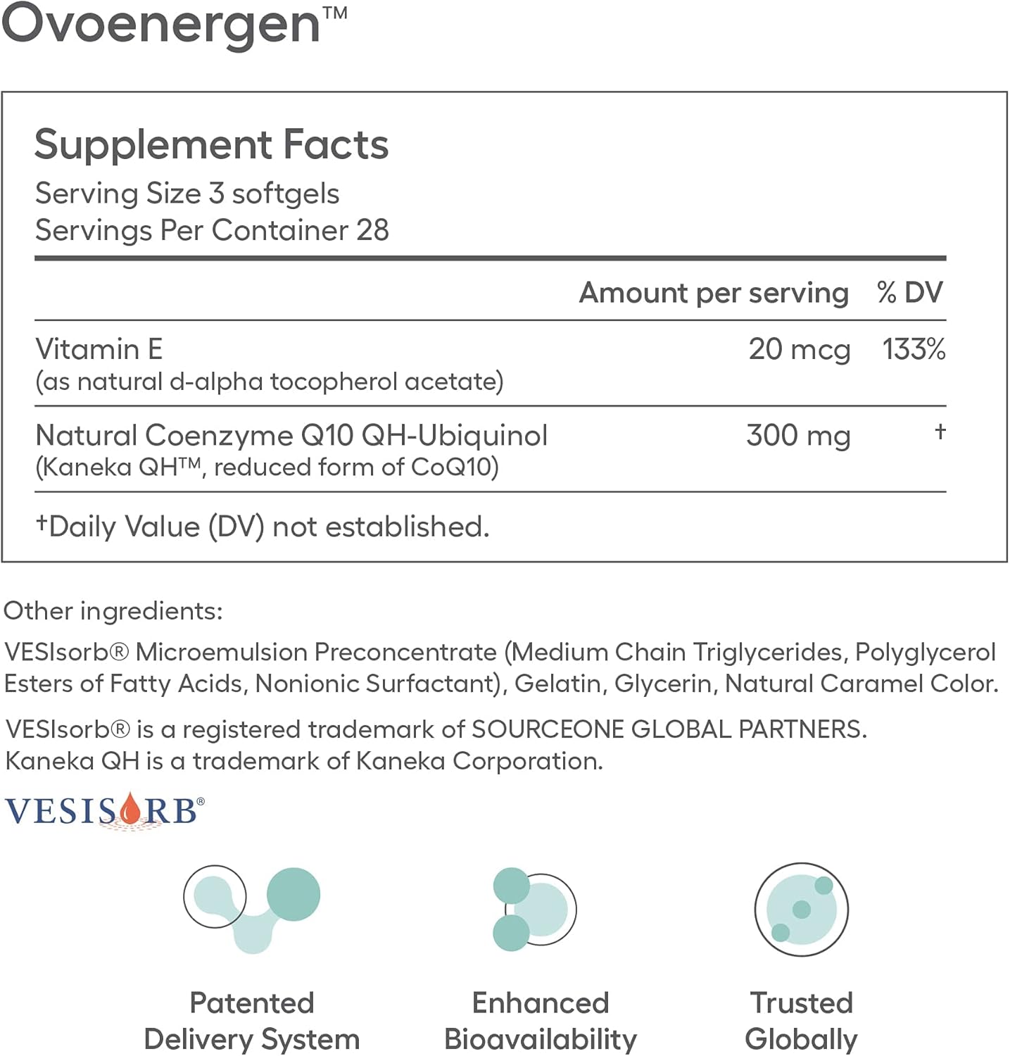 Ovaterra OvoEnergen CoQ10 DHEA - Women's Egg Health Power Pack, Fertility Support with Ubiquinol & DHEA for Reproductive Wellness (28-Day Supply)