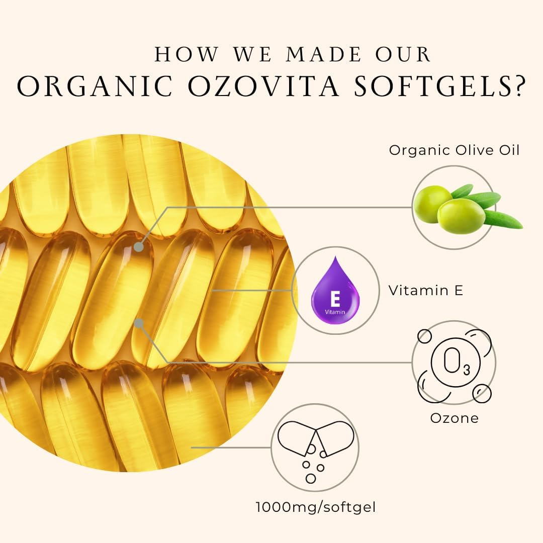 OZOVITA Ozonated Organic Olive Oil Softgels - 1000mg - 60 Softgels - Two Month Supply