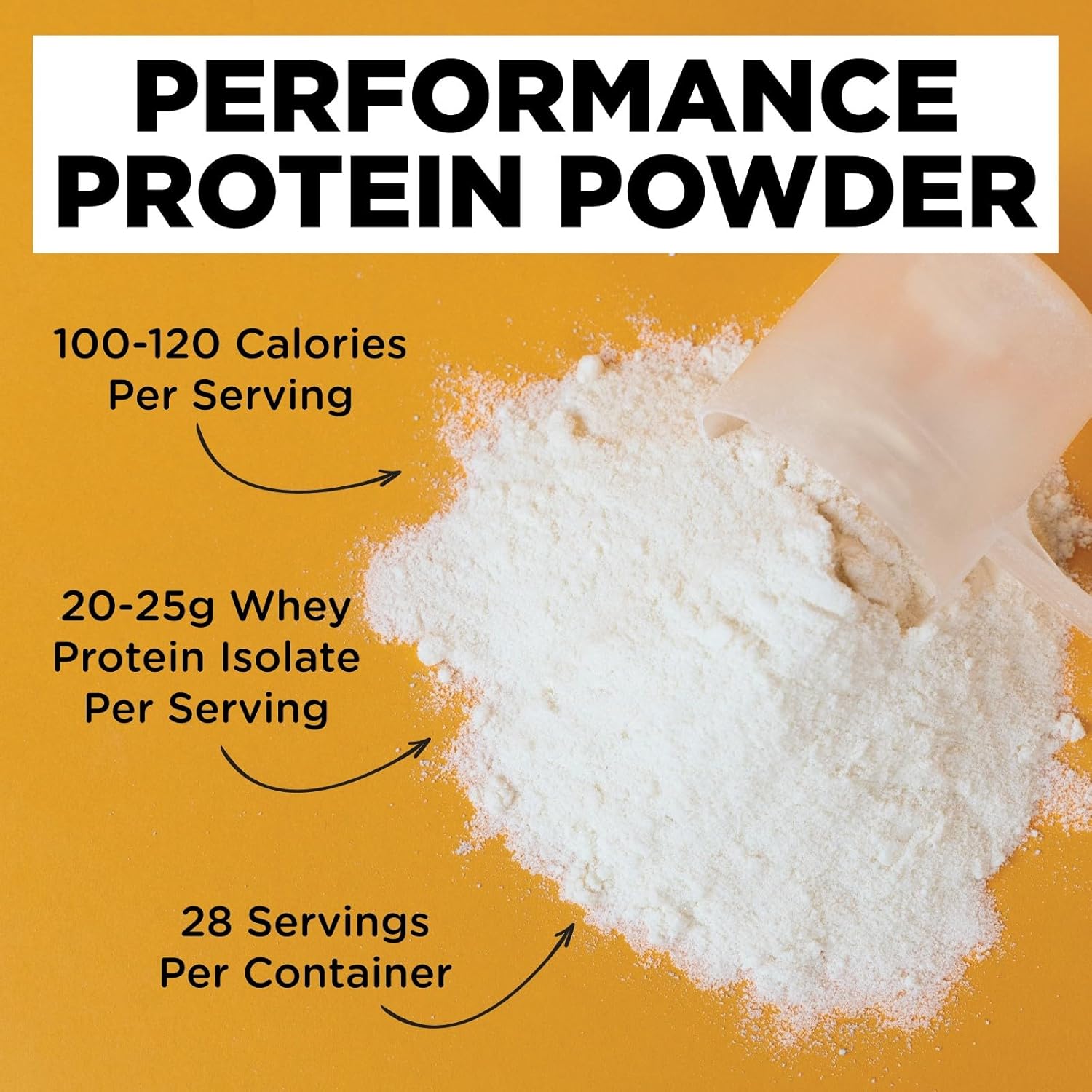 Perform Vanilla Whey Protein Isolate - 28 Servings, TransformHQ Brand - Gluten Free & Non-GMO