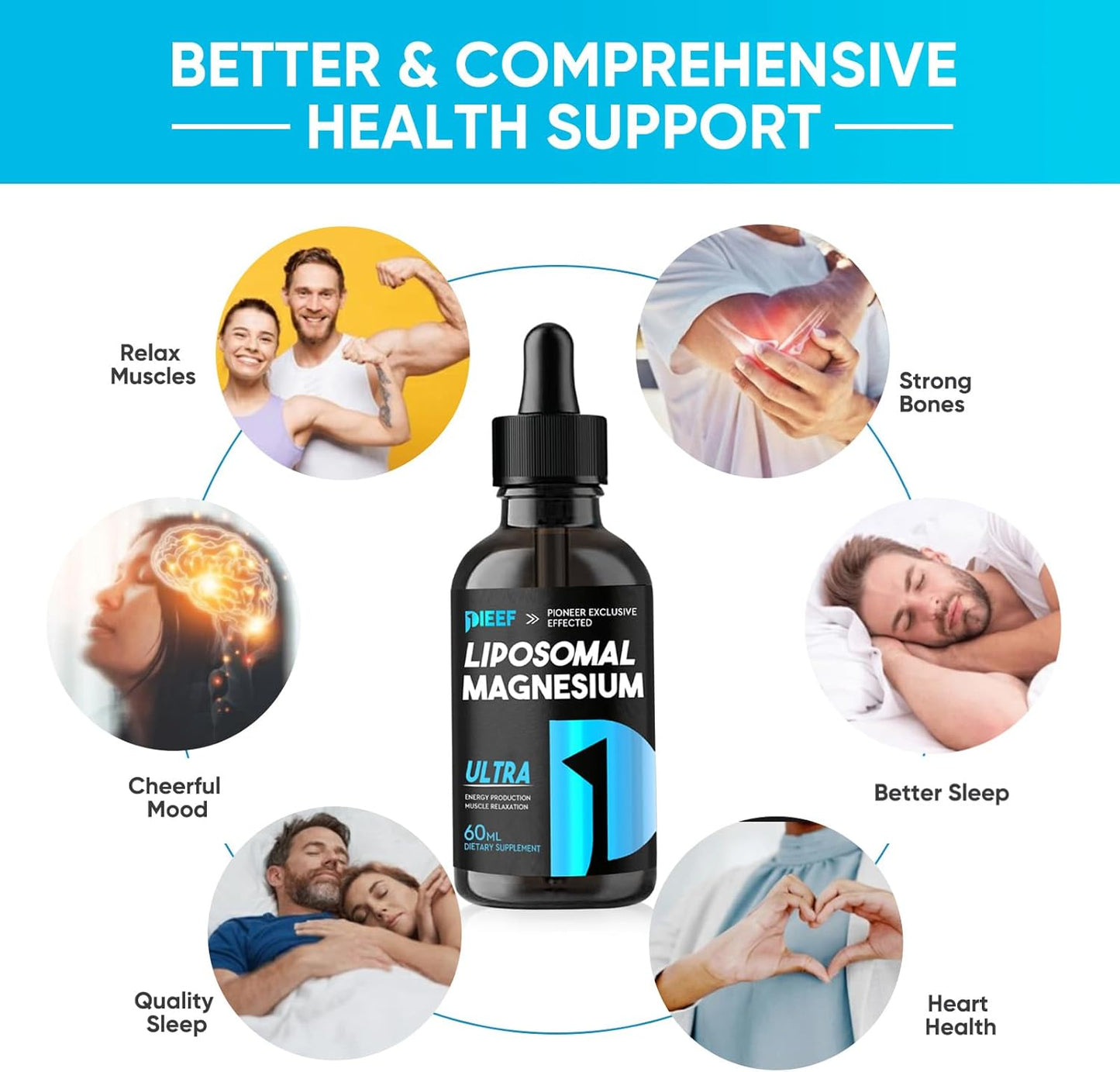 PIEEF Magnesium Glycinate Liquid Drops: Stress Relief, Bone & Muscle Support