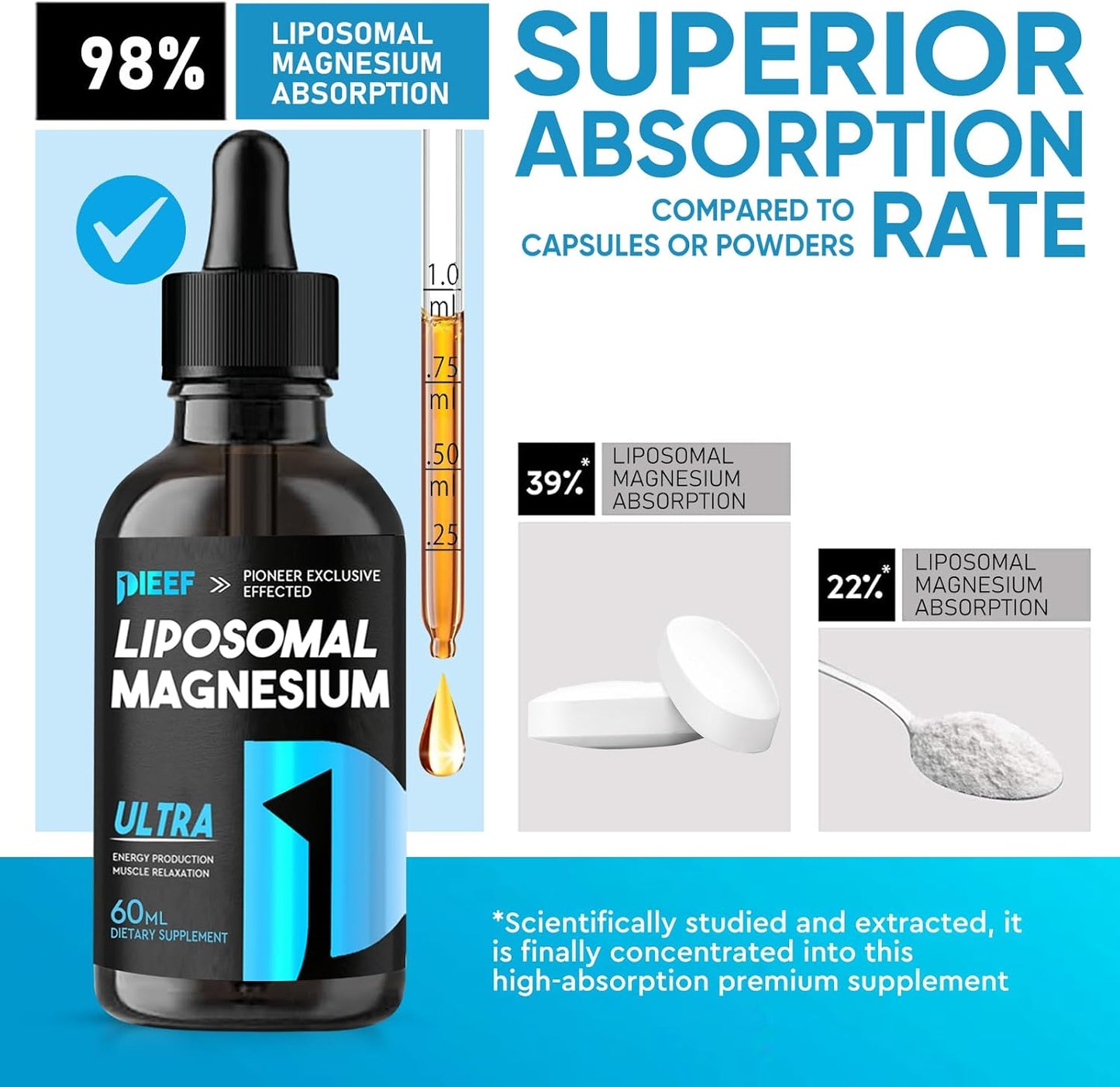PIEEF Magnesium Glycinate Liquid Drops: Stress Relief, Bone & Muscle Support