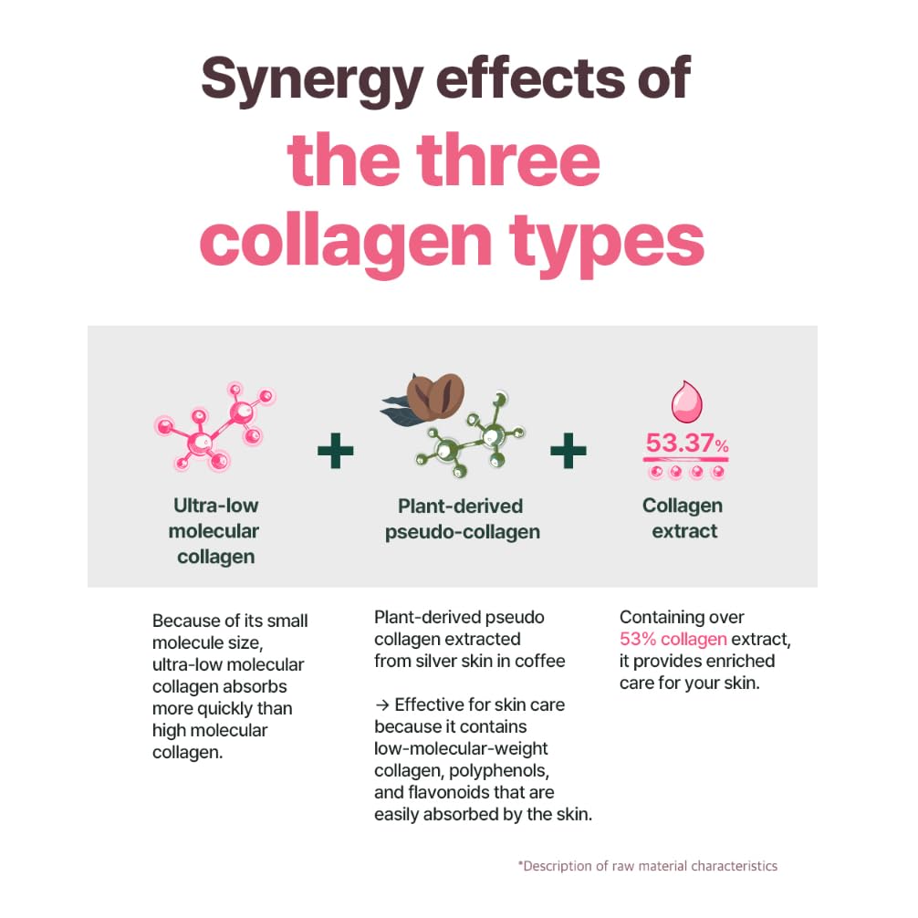 Pink Collagen Capsule Ampoule for Skin, 1.01 Fl Oz - Hydrating Anti-Aging Serum