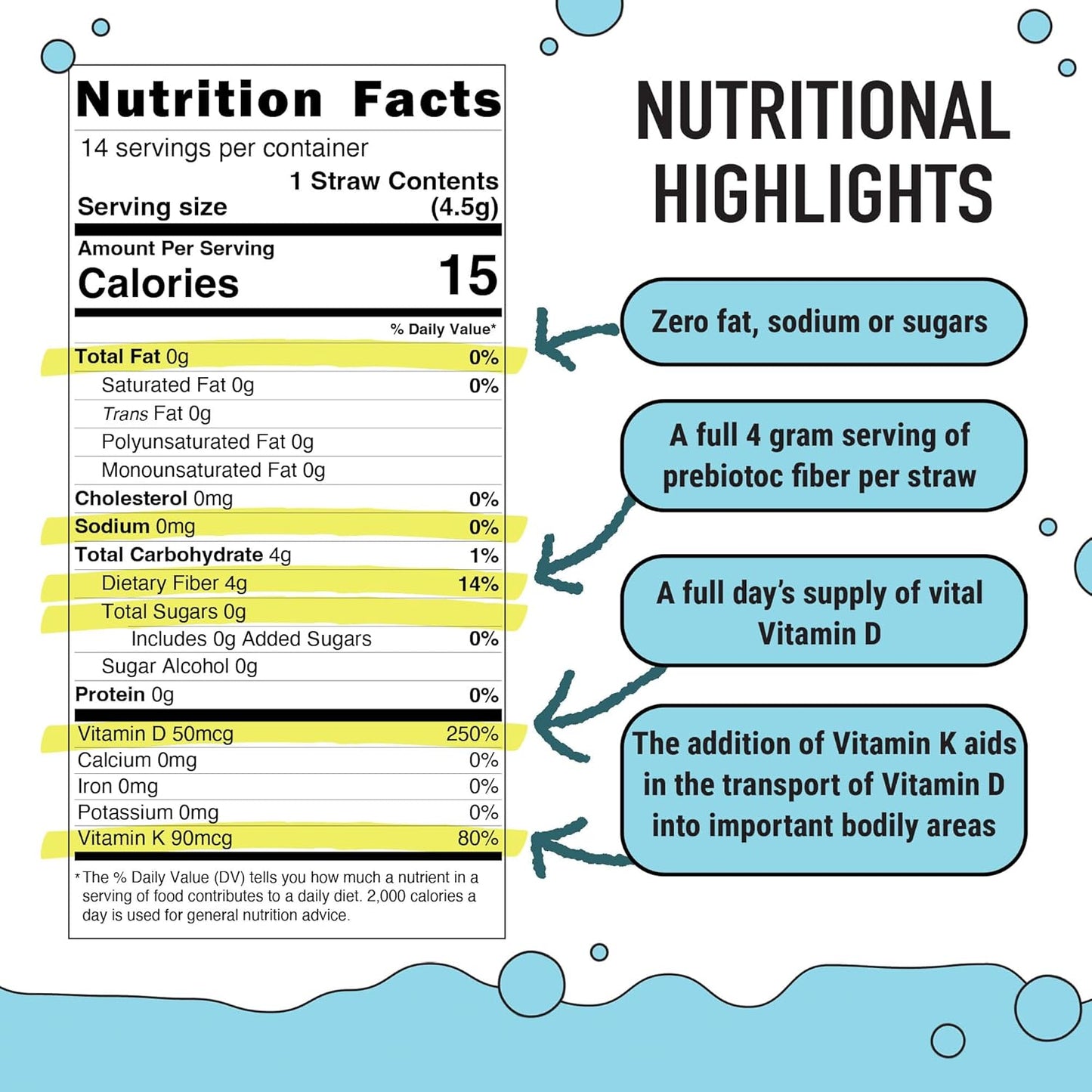 Plant-Based Prebiotic Fiber Drinking Straws with Vitamins D and K2 for Gut Health - Easy-to-Use Straws Packed with Nutrients to Support Healthy Microbiome - 4g Fiber per Straw