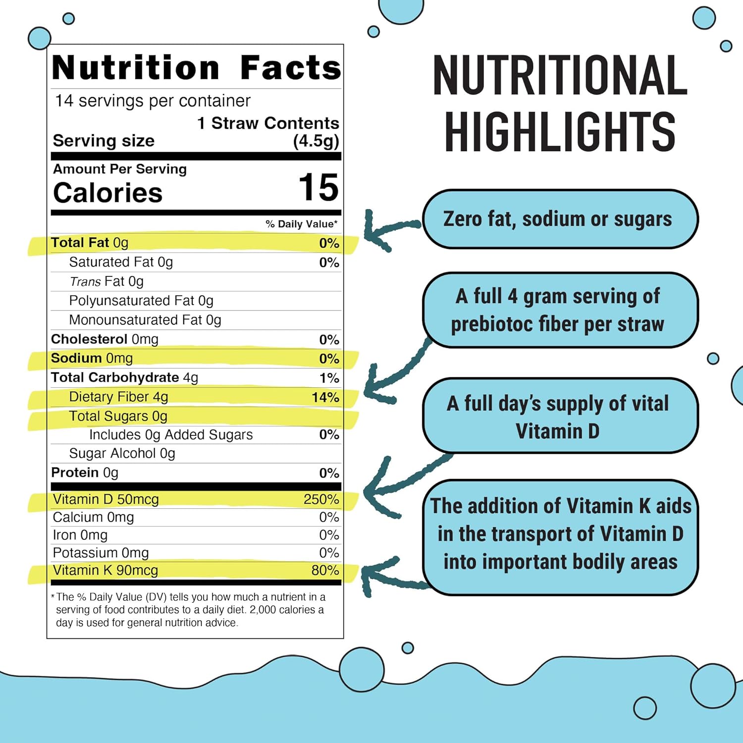 Plant-Based Prebiotic Fiber Drinking Straws with Vitamins D and K2 for Gut Health - Easy-to-Use Straws Packed with Nutrients to Support Healthy Microbiome - 4g Fiber per Straw