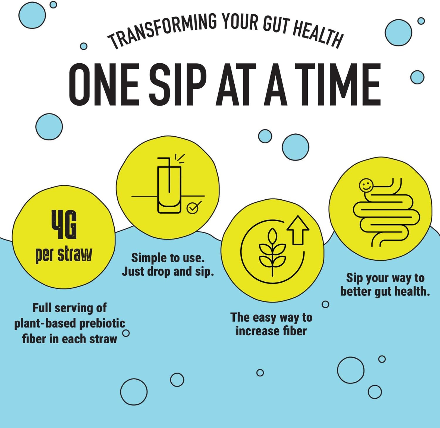 Plant-Based Prebiotic Fiber Drinking Straws with Vitamins D and K2 for Gut Health - Easy-to-Use Straws Packed with Nutrients to Support Healthy Microbiome - 4g Fiber per Straw