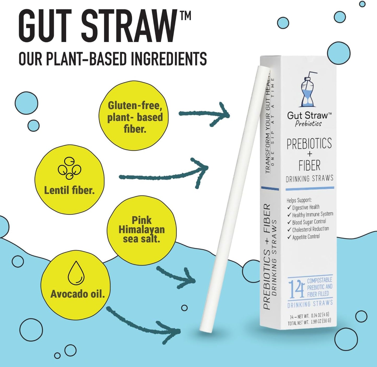 Plant-Based Prebiotic Fiber Drinking Straws with Vitamins D and K2 for Gut Health - Easy-to-Use Straws Packed with Nutrients to Support Healthy Microbiome - 4g Fiber per Straw