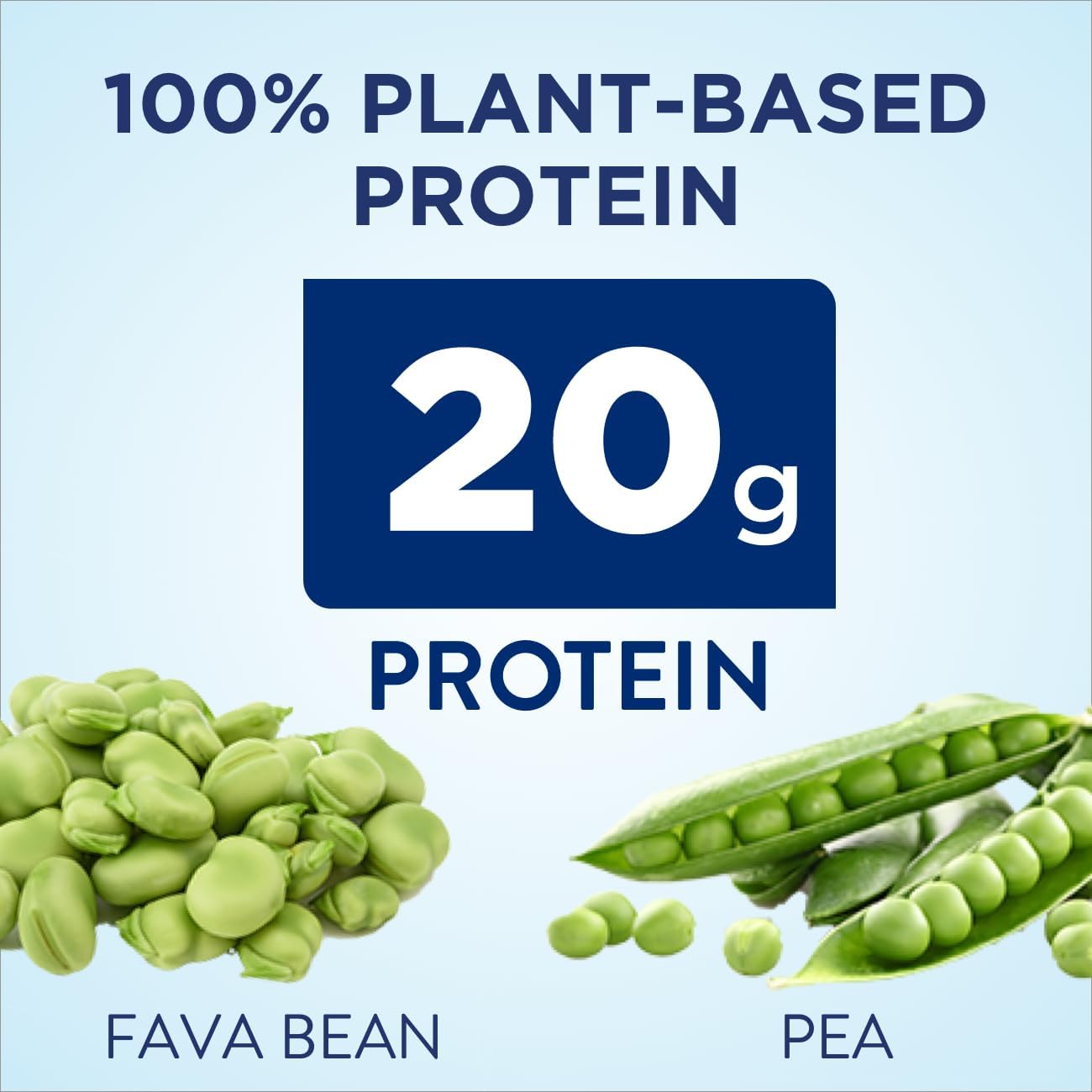 Plant-Based Protein Nutrition Shakes, 20g Fava Bean & Pea Protein, Vanilla & Chocolate, Pack of 12, 11 Fl Oz