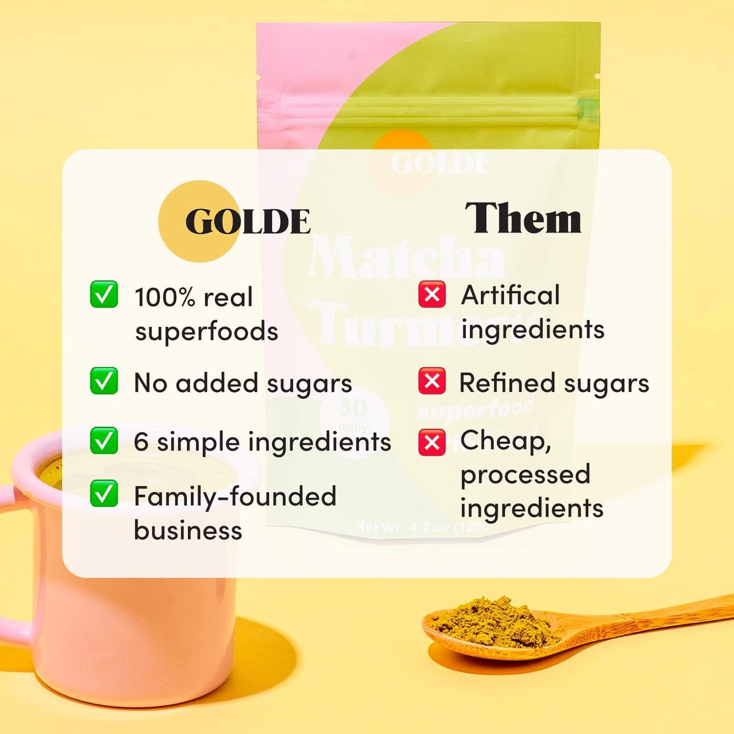 Plant-Based Superfood Latte Blend with Matcha Turmeric - Anti-Inflammatory for Skin, Gut Health, & Stress Balance - 30 Servings