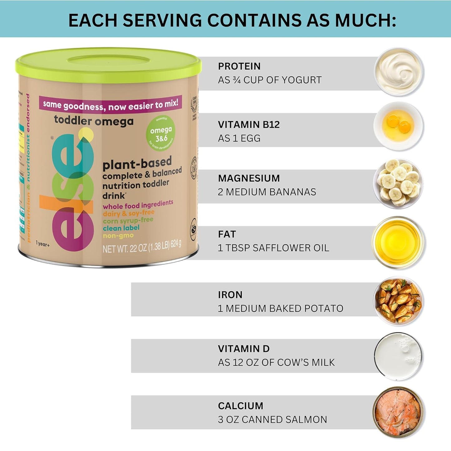 Plant-Based Toddler Formula for Ages 12-36 Months - Dairy-Free & Lactose-Free with Omega 3 & 6 - Soy Formula Alternative - 22 oz, 4 Pack