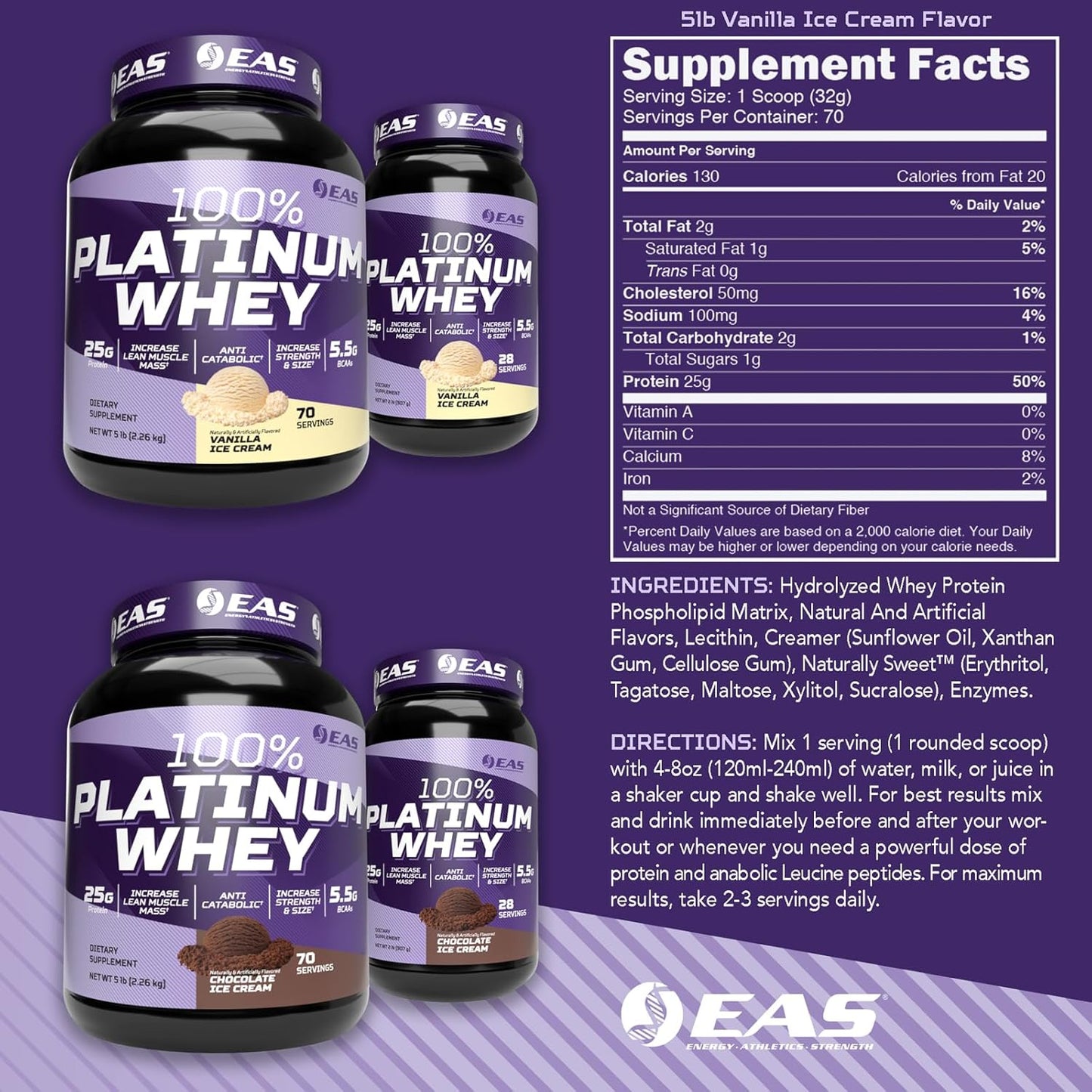 Platinum Whey Protein Blend for Size & Strength | 25g Protein, 5.5g BCAAs | 5lb Strawberry Ice Cream Flavor