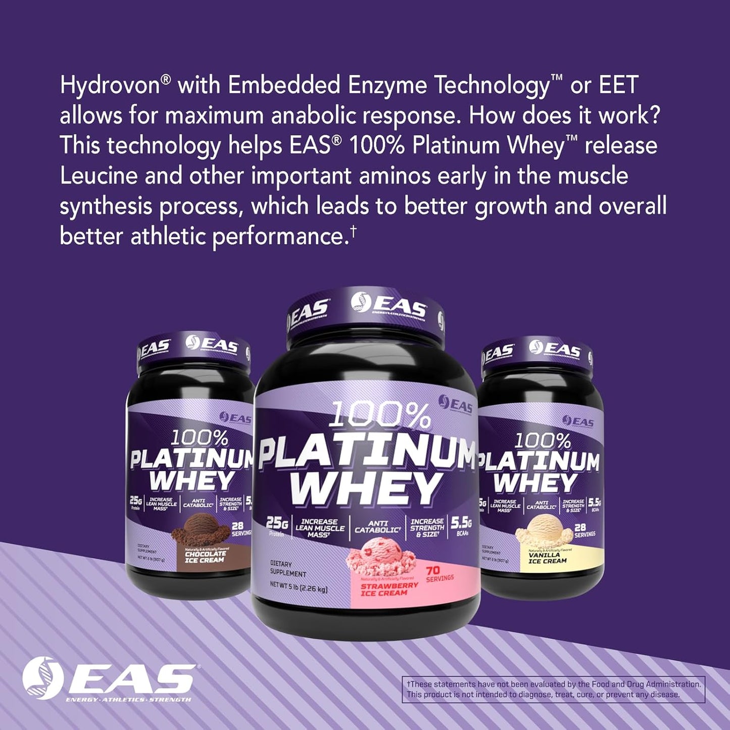 Platinum Whey Protein Blend for Size & Strength | 25g Protein, 5.5g BCAAs | 5lb Strawberry Ice Cream Flavor