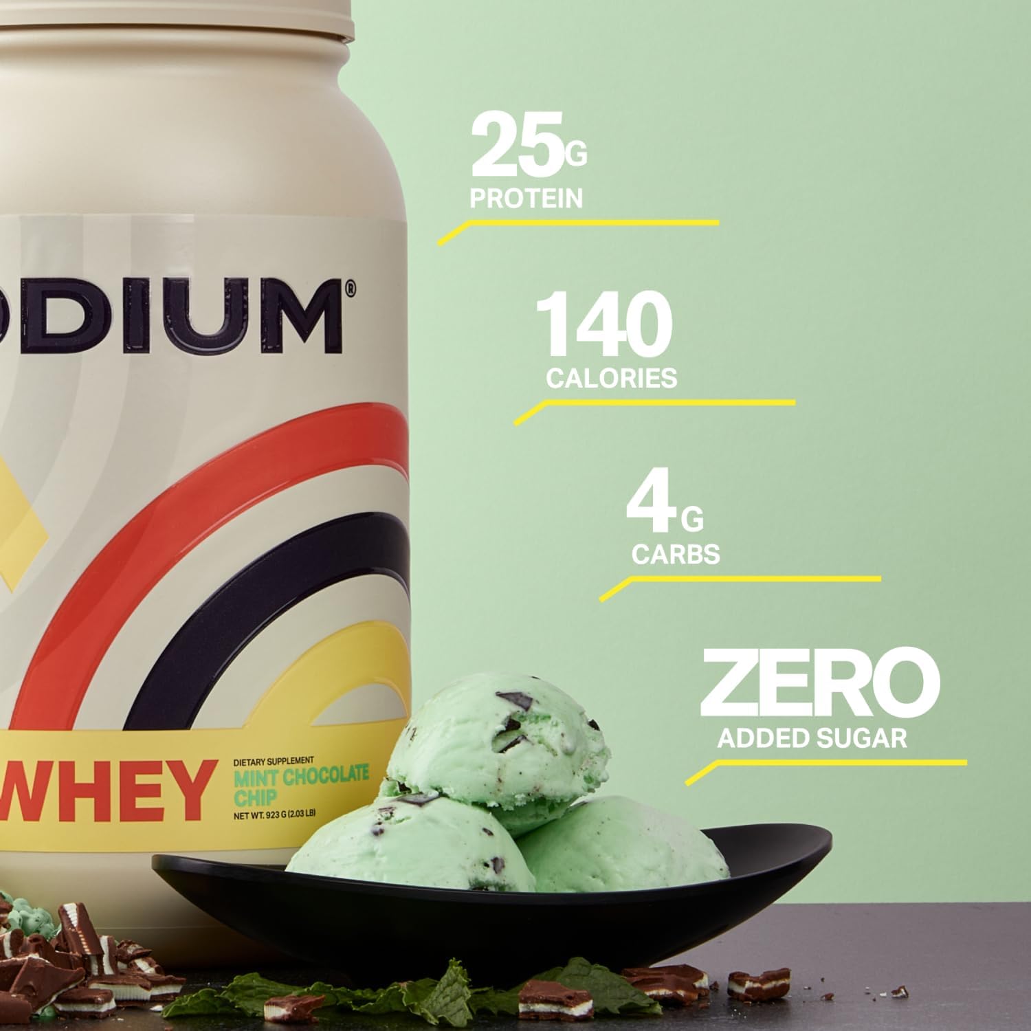 Podium Nutrition Mint Chocolate Chip Whey Protein Powder - 25 Servings, 25g Protein per Serving - Gluten & Soy Free