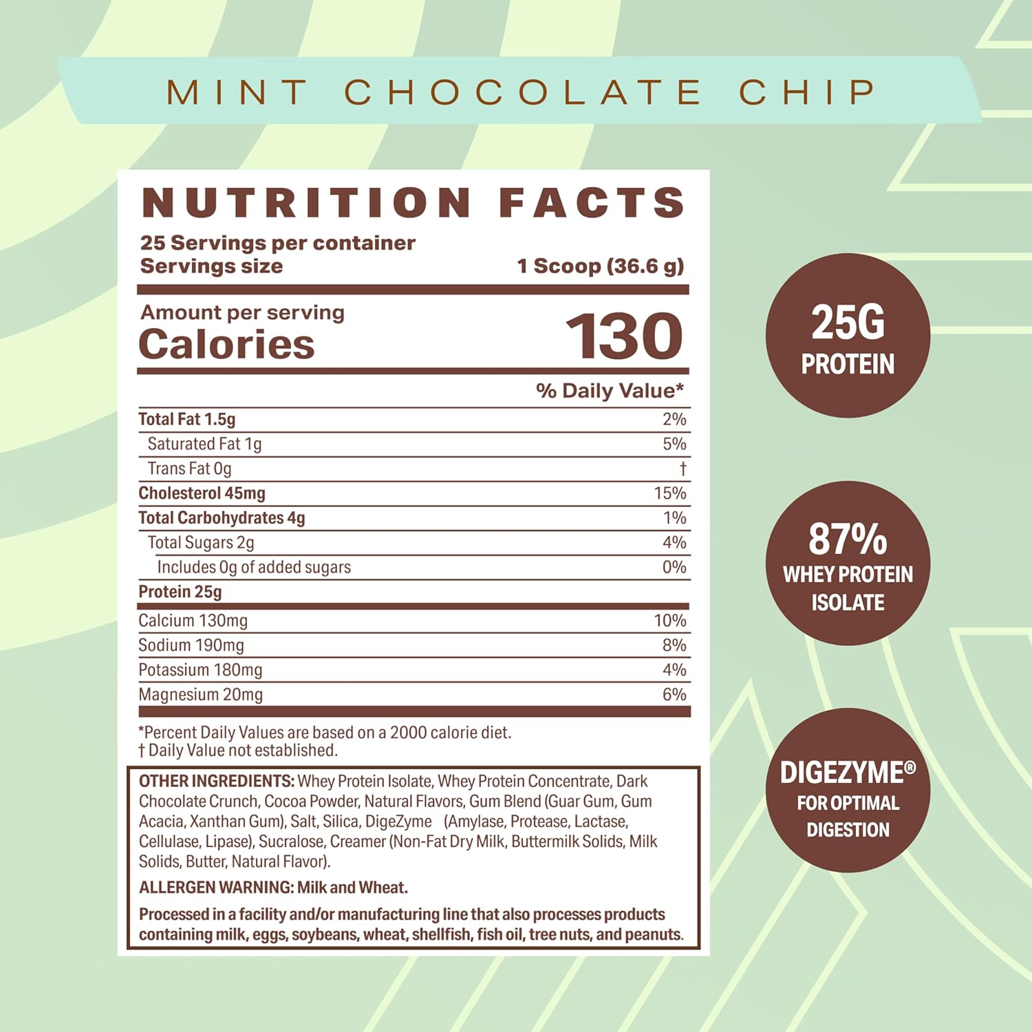 Podium Nutrition Mint Chocolate Chip Whey Protein Powder - 25 Servings, 25g Protein per Serving - Gluten & Soy Free