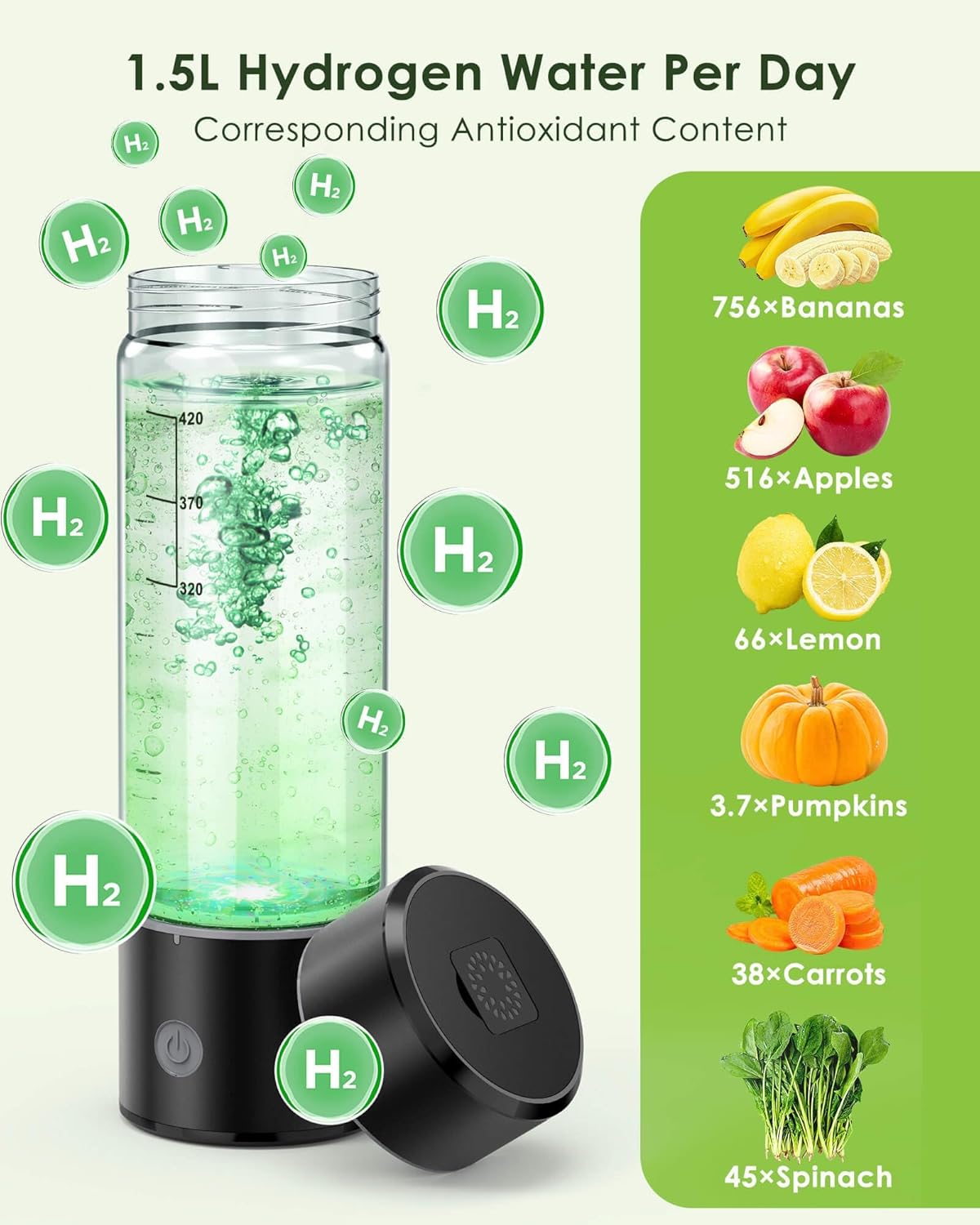 Portable Hydrogen Water Bottle Generator with SPE PEM Technology - 3Min 2200PPB, 14OZ Rechargeable Hydro Water Bottle for Travel - Ideal Birthday Xmas Gift