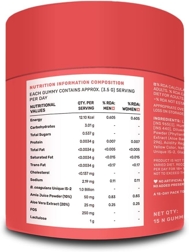 Prebiotic and Probiotic Gut Health Gummies for Constipation & Bloating Relief - 15 Day Supply