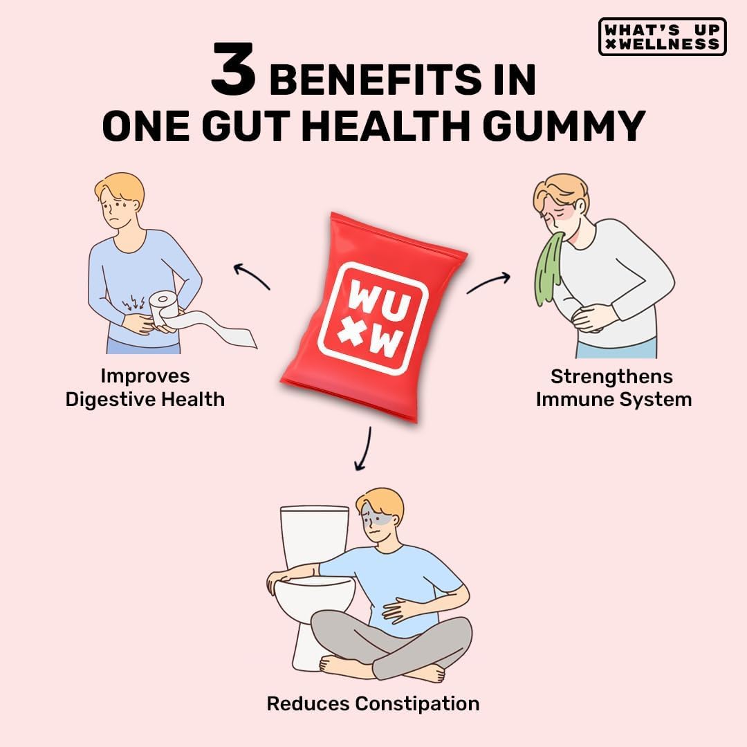 Prebiotic and Probiotic Gut Health Gummies for Constipation & Bloating Relief - 15 Day Supply