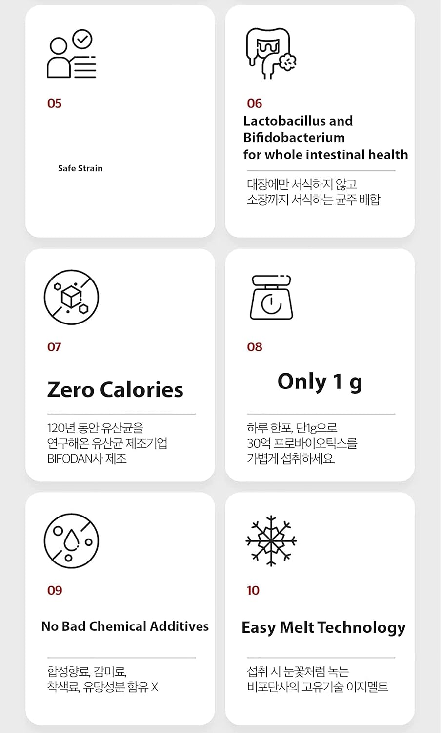 Premium Bifolacto 100 Probiotics from Denmark with Prebiotics, 44.2 Billion CFU, Zero Calorie, Non-Dairy, Travel-Friendly & No Water Required