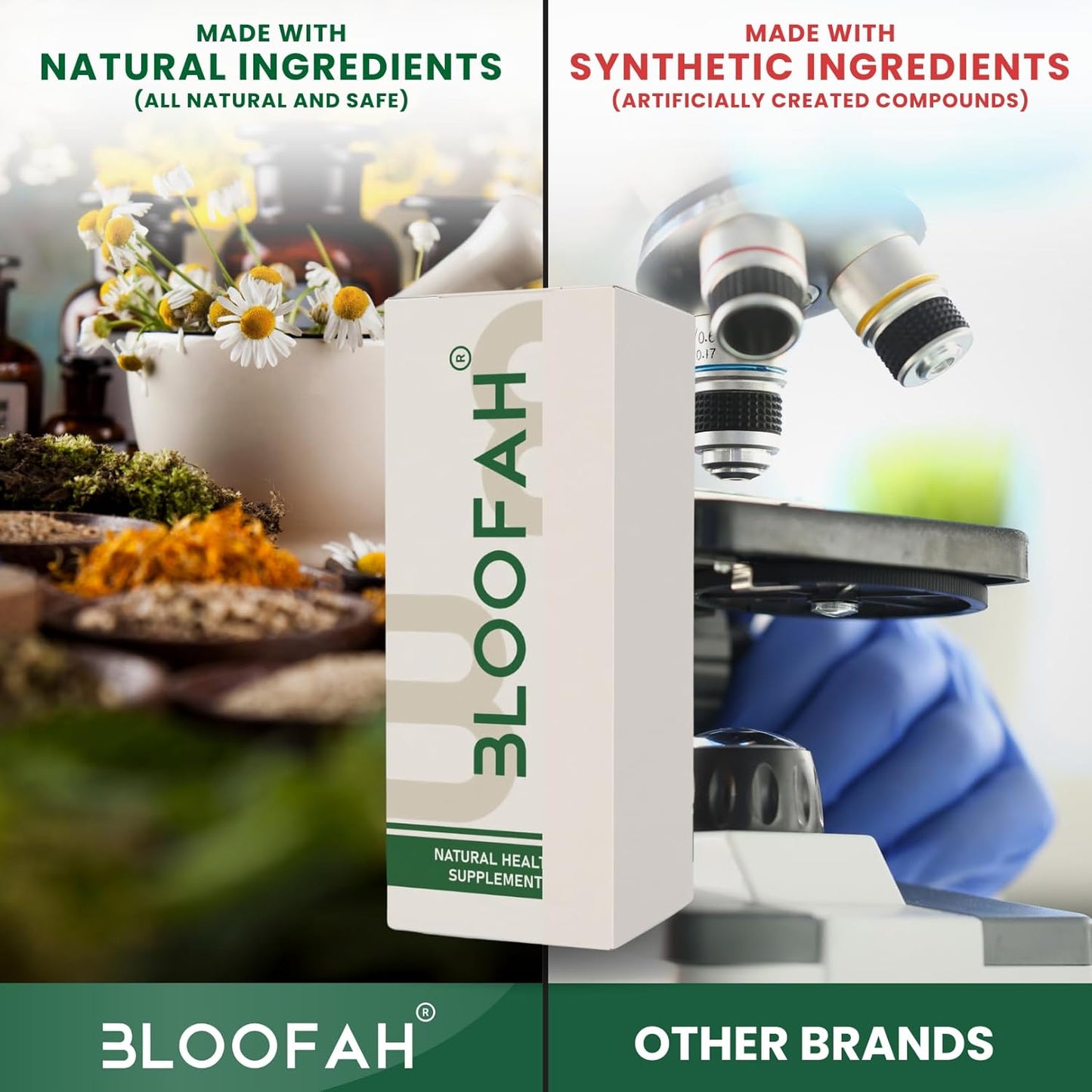 Premium Bloofah Black Maca Capsules - 500mg Herbal Supplement with Concentrated 10:1 Extract Powder - Non-GMO & Gluten-Free Maca Root Extract - 60 Count Pack for Herbal Nutrition