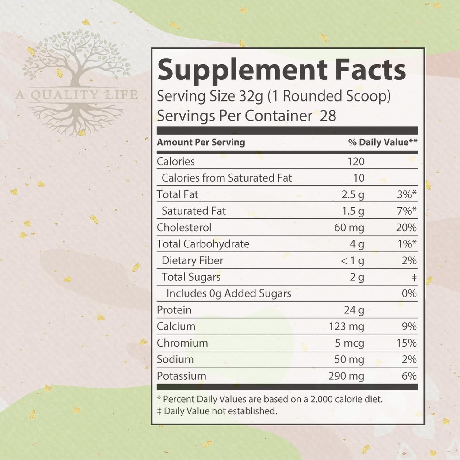 Premium Chocolate Milkshake Protein Whey Blend for Quality Living