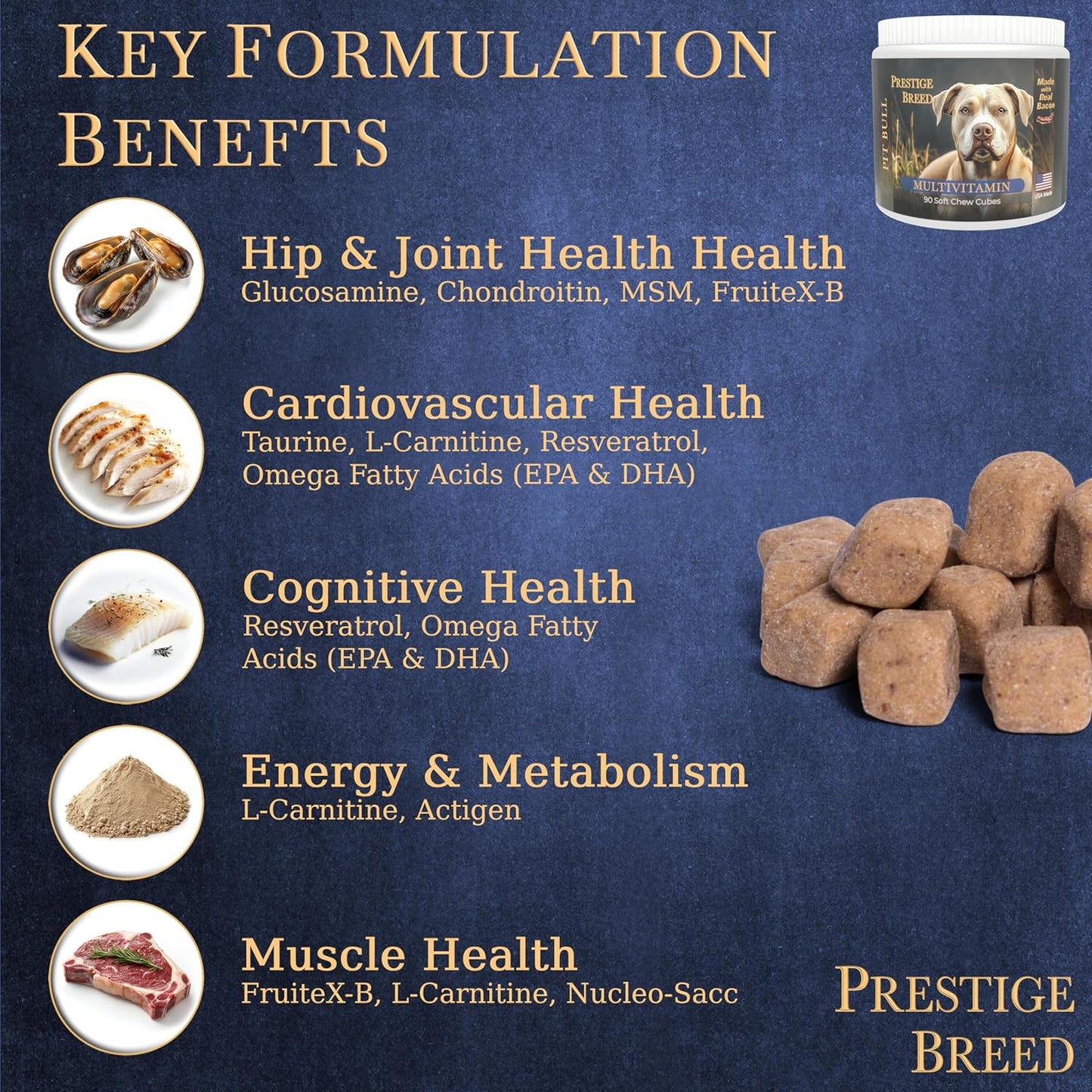 Premium Pit Bull Multivitamin Supplements, 90 Count, Made in USA with Real Bacon for Balanced Nutrition and Optimal Health