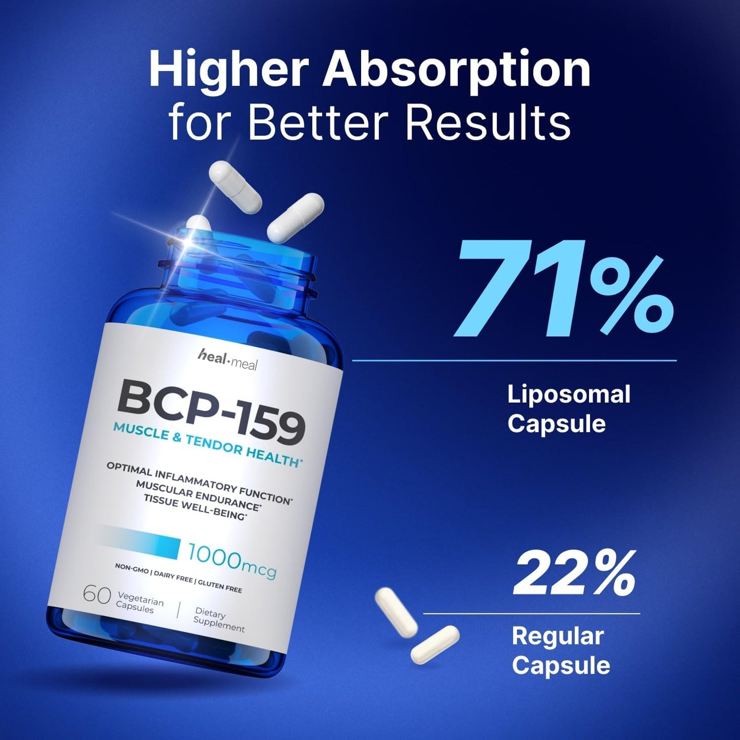 Premium Quality HealMeal BCP-159 Capsules for Muscle Recovery & Post Workout Support - High Potency Formula Made in USA | 60 Capsules, 1000 mcg