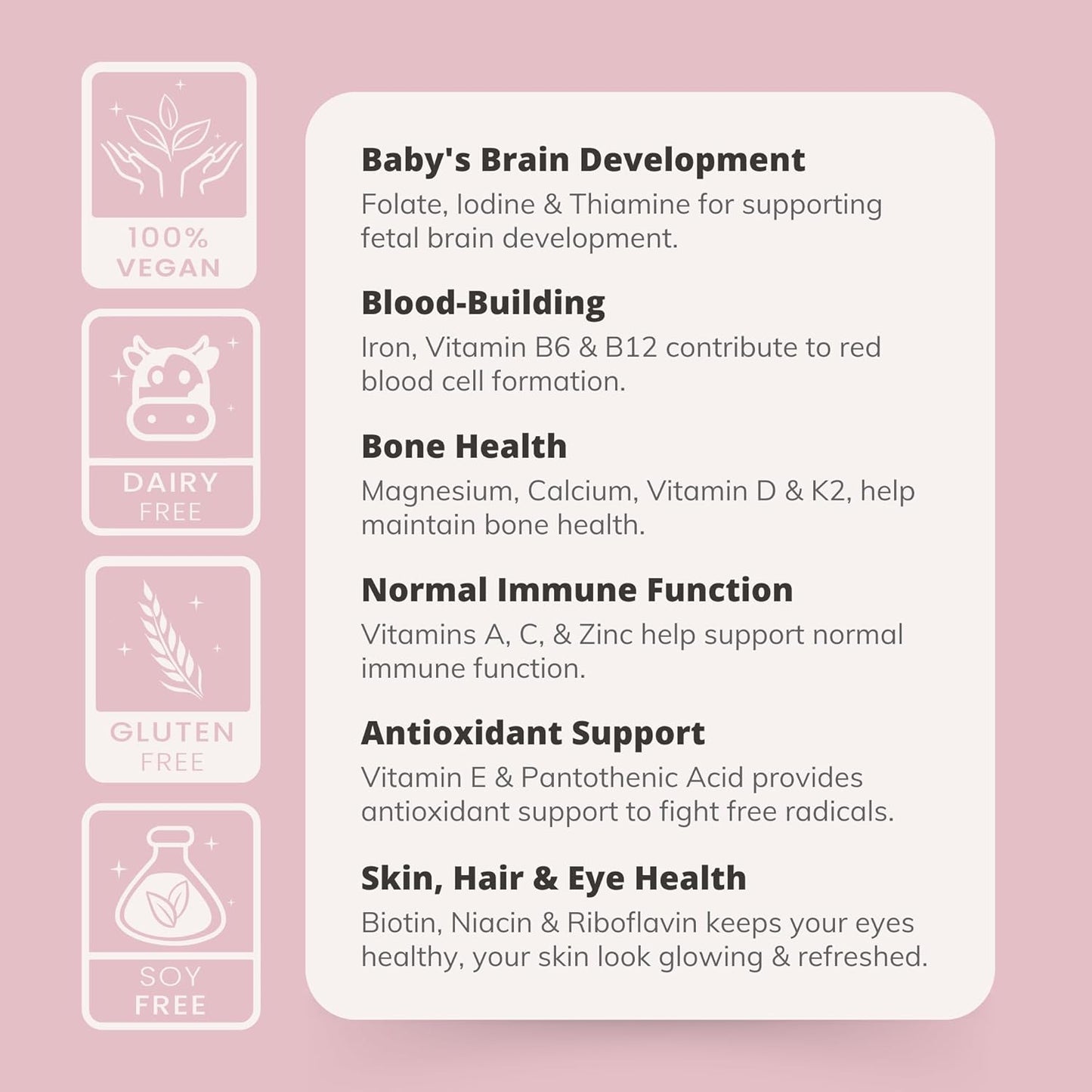 Prenatal Vitamins for Women with Iron, Vitamin D, Calcium & More - Supports Healthy Pregnancy & Baby Development - 30 Capsules