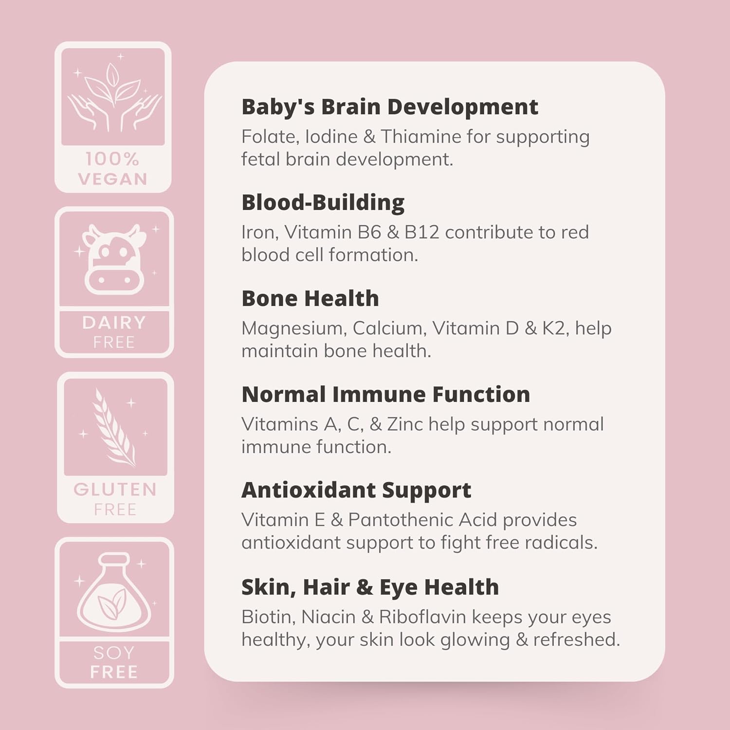 Prenatal Vitamins for Women with Iron, Vitamin D, Calcium & More - Supports Healthy Pregnancy & Baby Development - 30 Capsules