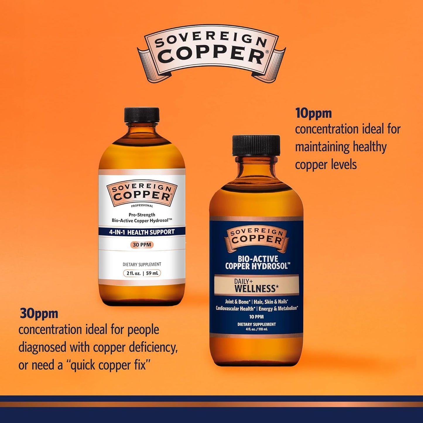 Pro-Strength Sovereign Copper Hydrosol Liquid Supplement - 4 fl oz for Overall Health Support