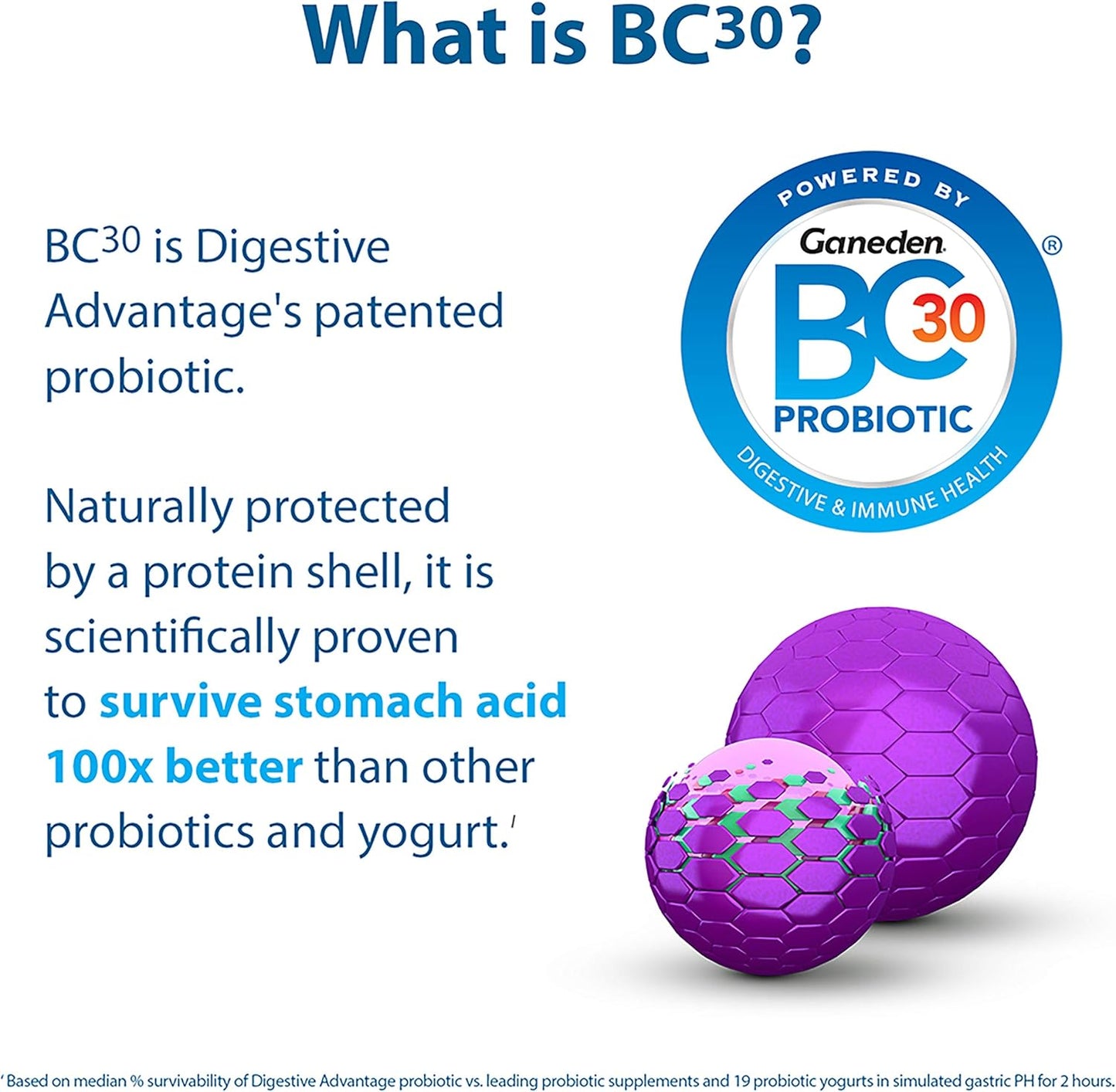 Probiotic Bundle for Digestive & Immune Support - Daily Probiotic Capsules (80ct) & IBS Capsules (96ct) for Men & Women