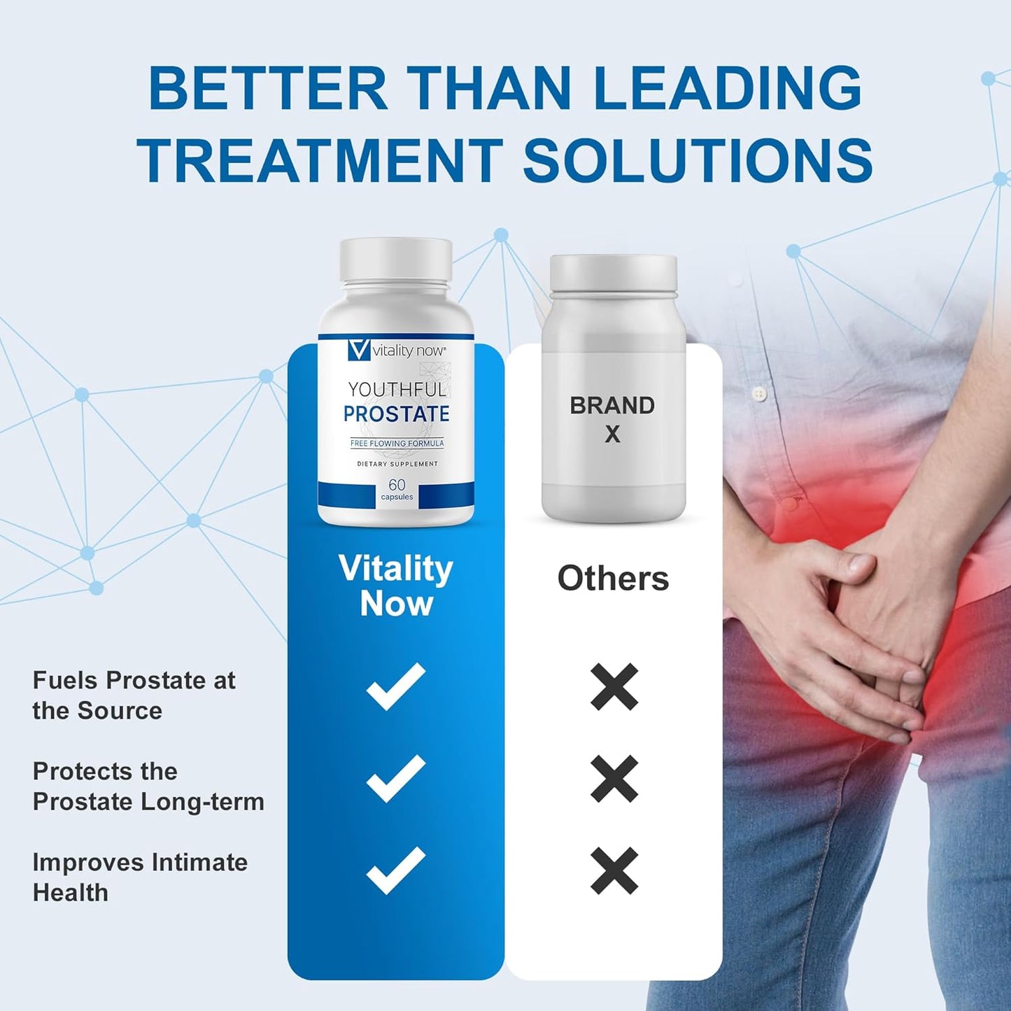 Prostate Supplement for Men - Vitality Now Youthful Prostate Pack of 4, Saw Palmetto with Ginseng, Antioxidants, Vitamin E & Lycopene, Promotes Well-Being & Energy Boost