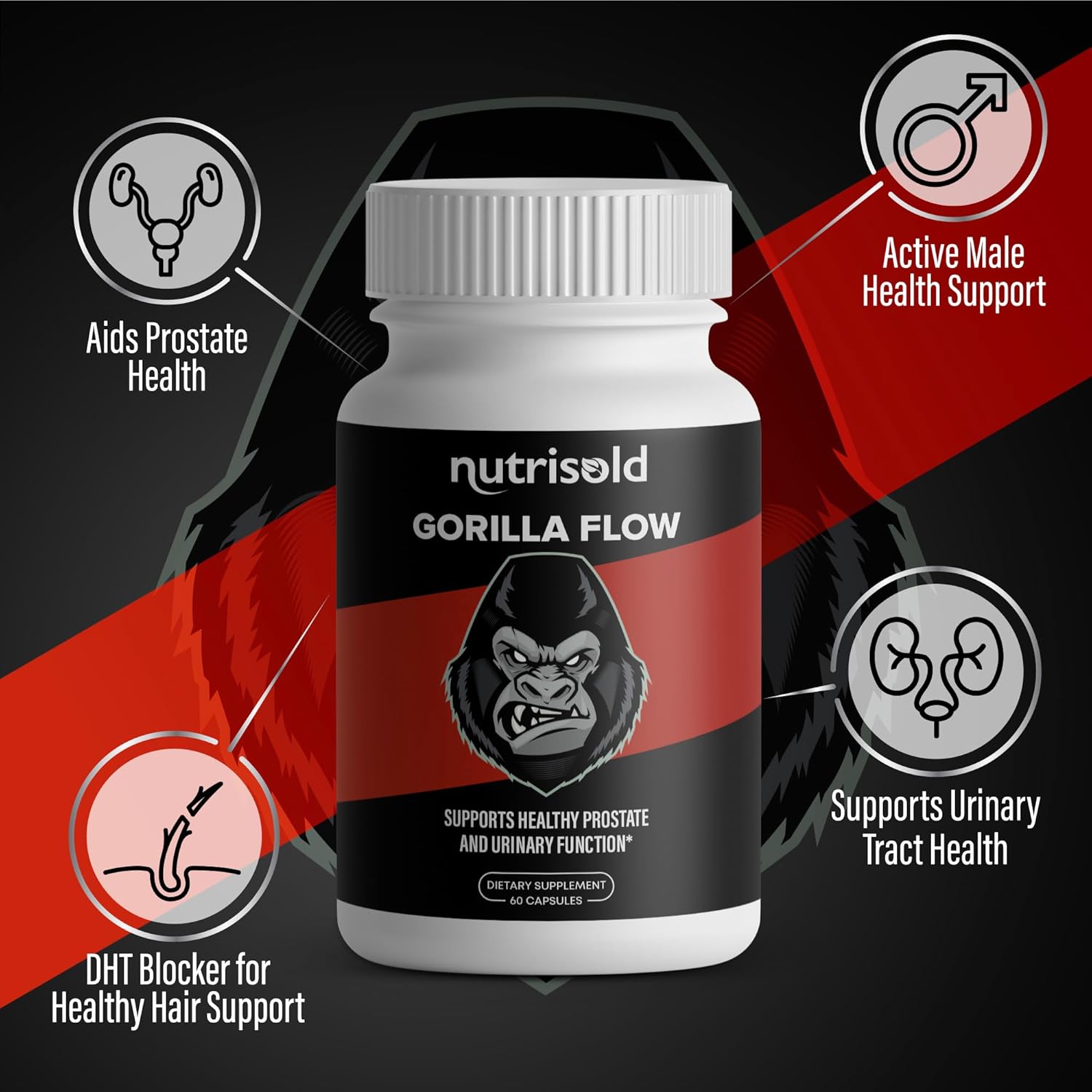 Prostate Support Supplement for Men | Reduce Nighttime Urination | Promote Sleep | Herbal Bladder Relief | Urinary Support (2-Pack)