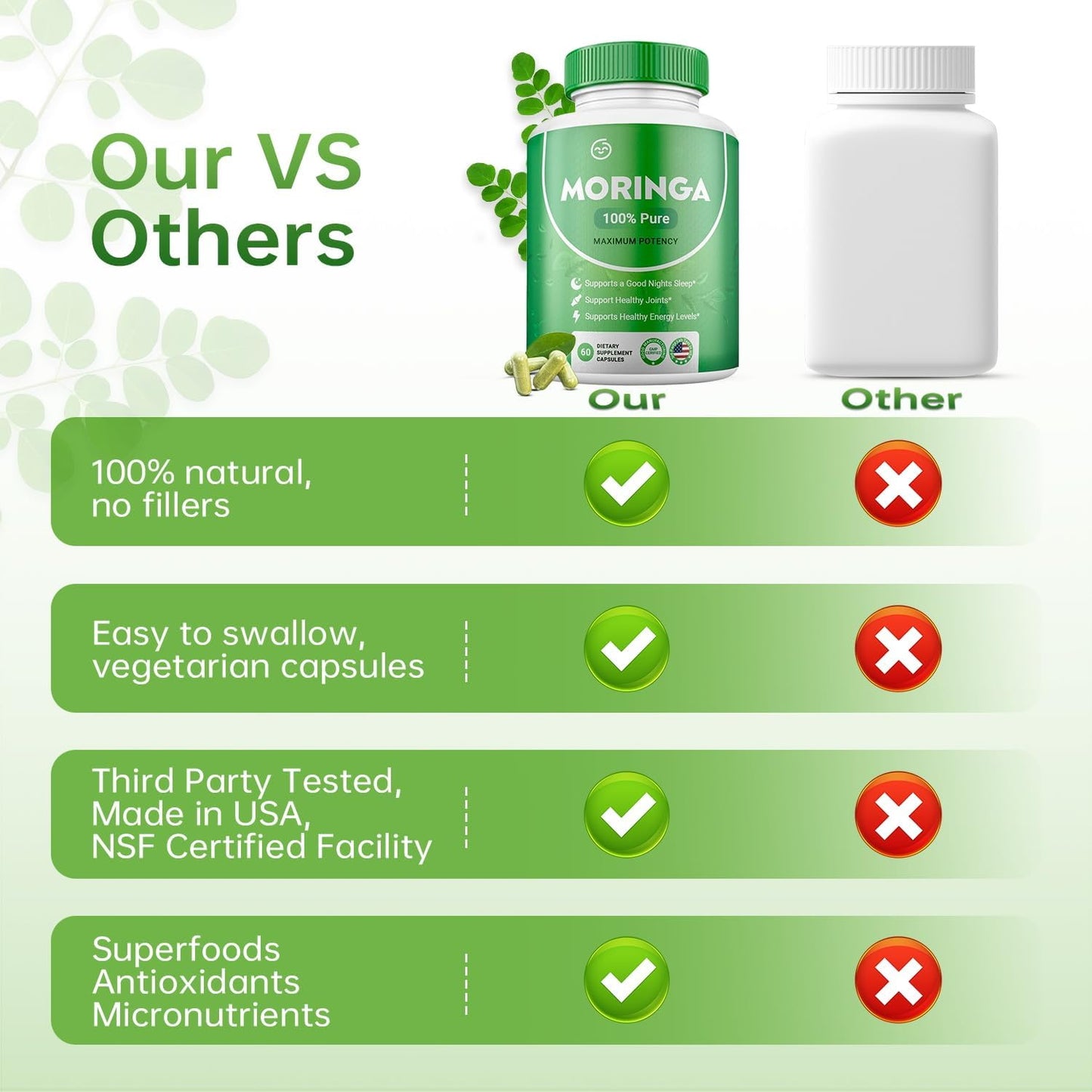 Pure Moringa Powder Capsules - Natural Antioxidant Superfood for Energy, Skin, and Gut Health - Packed with Vitamins and Amino Acids - 1 Pack