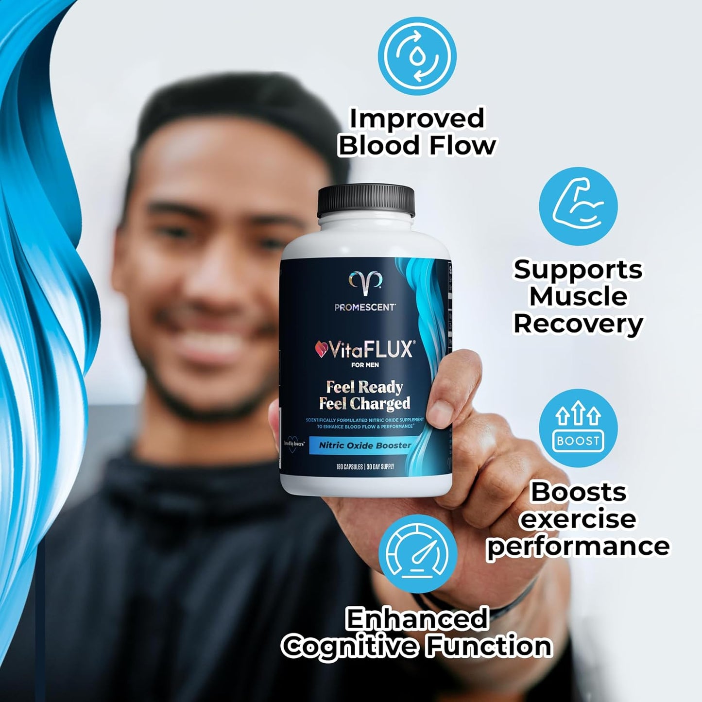 Quality Nitric Oxide Supplement with L-Arginine and Citrulline for Men, Strength & Stamina Enhancer with Tongkat Ali and Ashwagandha