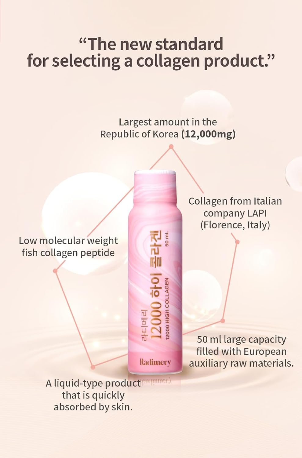 Radimery 12000 High Collagen Liquid - 12000mg with Hyaluronic Acid, Elastin, and Vitamin C - Supports Hair, Skin, Nails, Bones - Antioxidant (14 Pack)