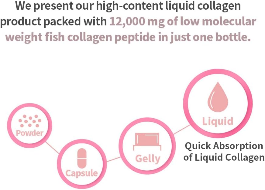 Radimery 12000 High Collagen Liquid - 12000mg with Hyaluronic Acid, Elastin, and Vitamin C - Supports Hair, Skin, Nails, Bones - Antioxidant (14 Pack)