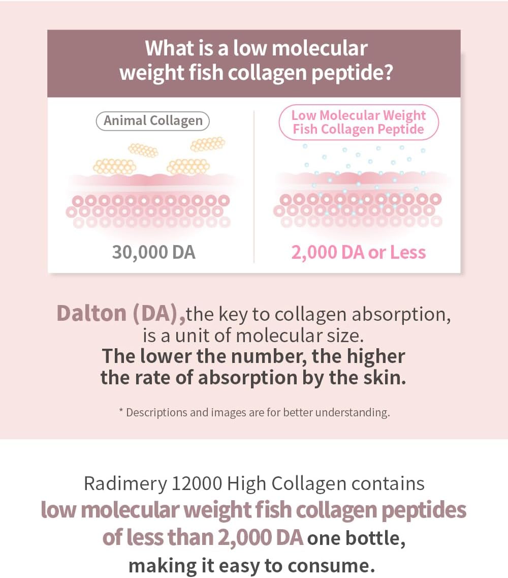 Radimery 12000 High Collagen Liquid - 12000mg with Hyaluronic Acid, Elastin, and Vitamin C - Supports Hair, Skin, Nails, Bones - Antioxidant (14 Pack)