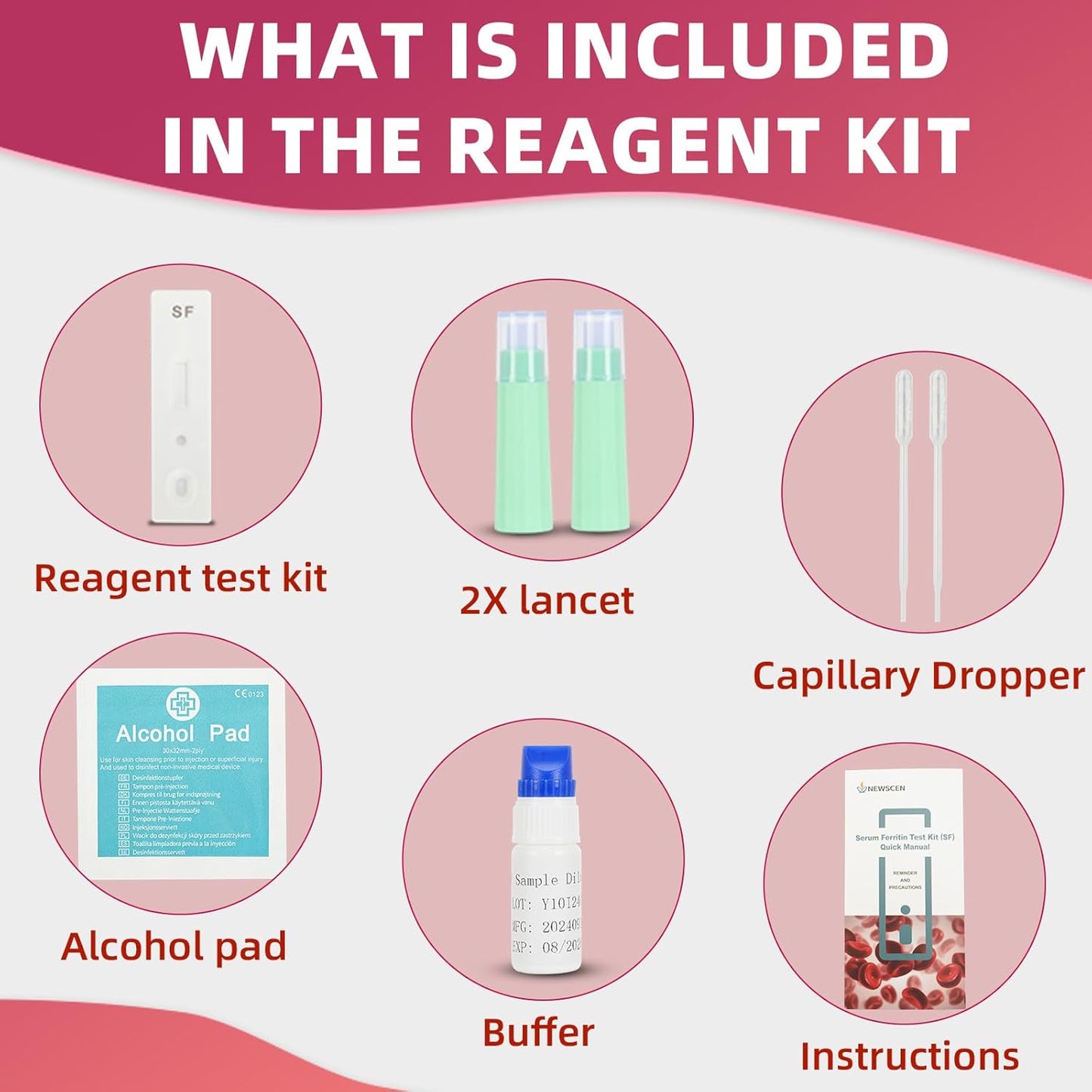 Rapid Home Iron Deficiency Test Kit for Children and Adults by Kueysing