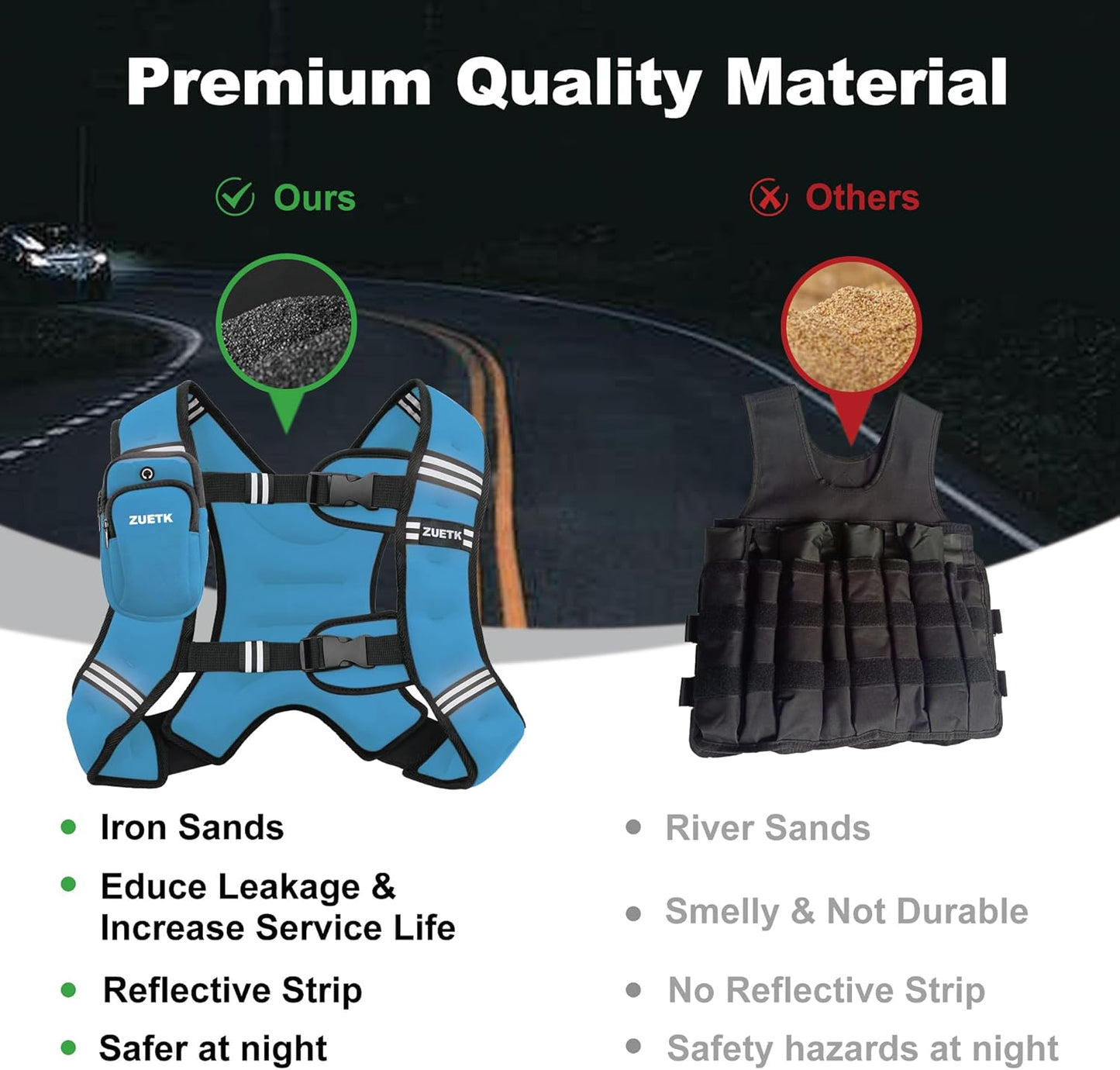 Reflective Stripe Weighted Vest for Strength Training, Running, Fitness - 6lb to 30lb Options for Men and Women