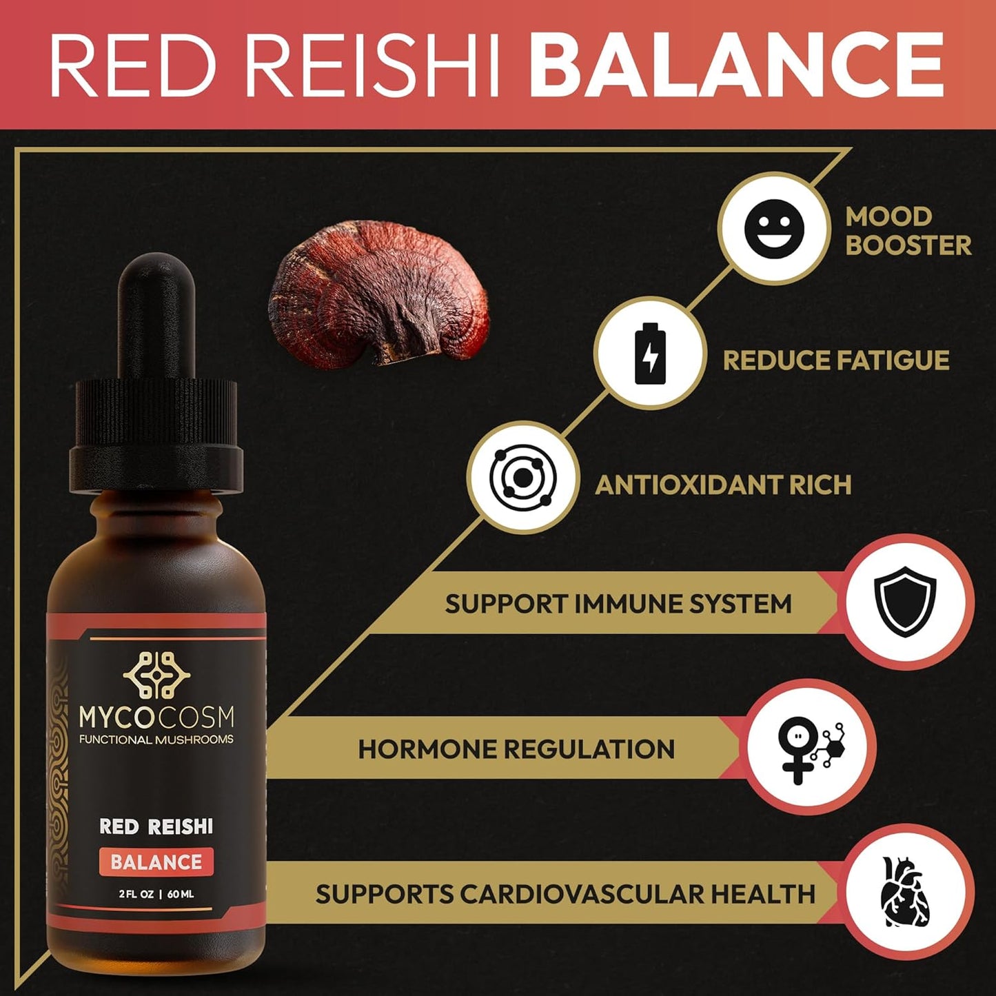 Reishi Mushroom Extract Supplement for Immune Support and Longevity - Ganoderma Lucidum Adaptogen for Balance and Wellness