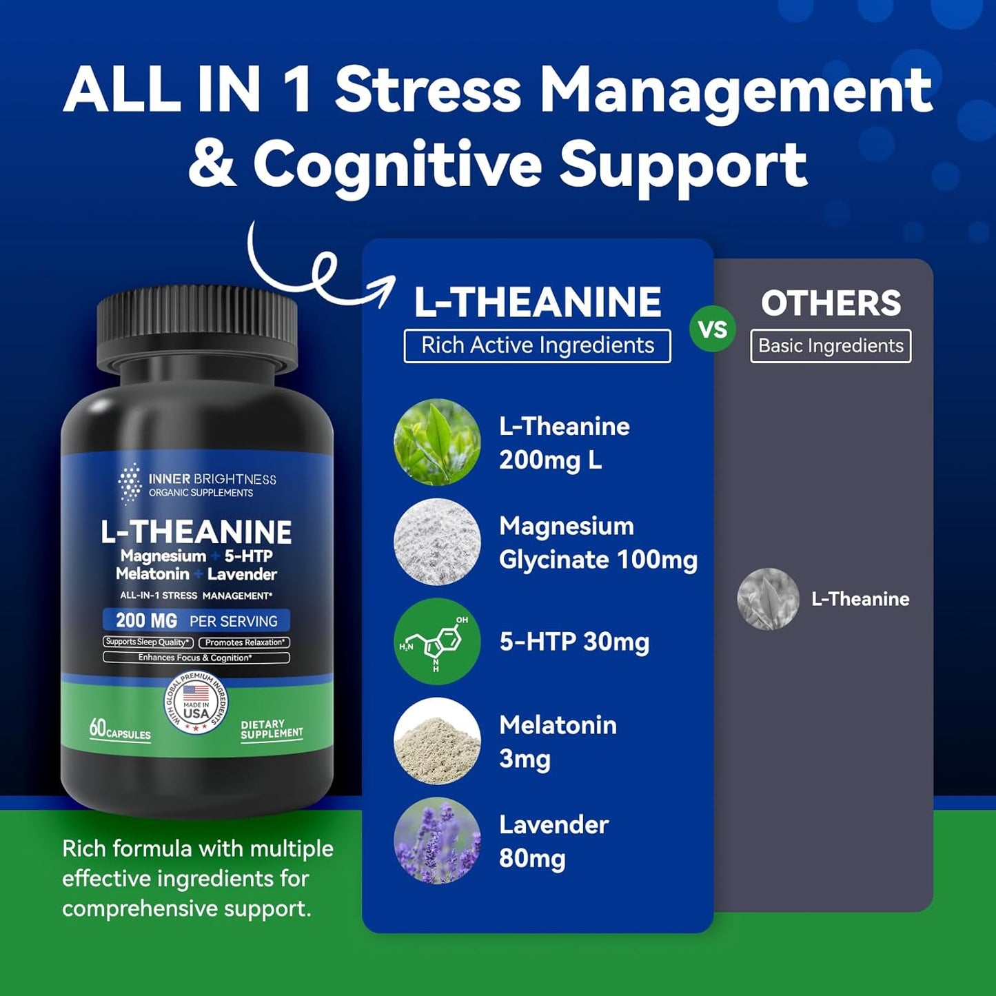 Reishi Mushroom Supplement with Cordyceps, L Theanine, Magnesium, 5-HTP & Melatonin for Sleep, Focus & Mood Support