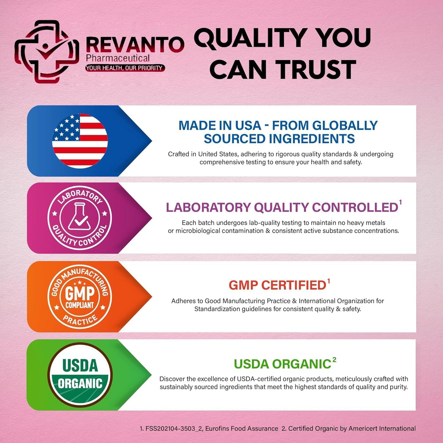 Revanto Pharmaceutical USDA Organic Vitamin B-Complex Serum with Pantothenic Acid, Methylcobalamin, Thiamine, Pyridoxine, Biotin, Folic Acid, and Niacinamide (1.7 Fl. Oz.)