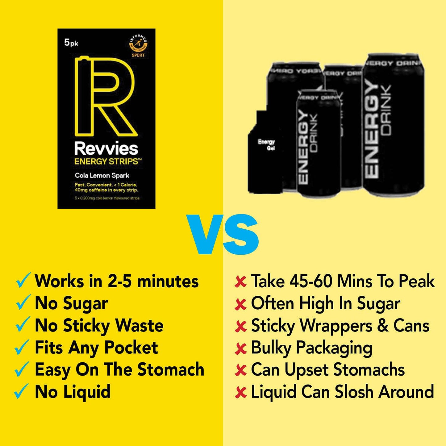 Revvies Energy Strips Cola Lemon 50 Strips 40mg Caffeine Vegan 10 Packs of 5 Strips