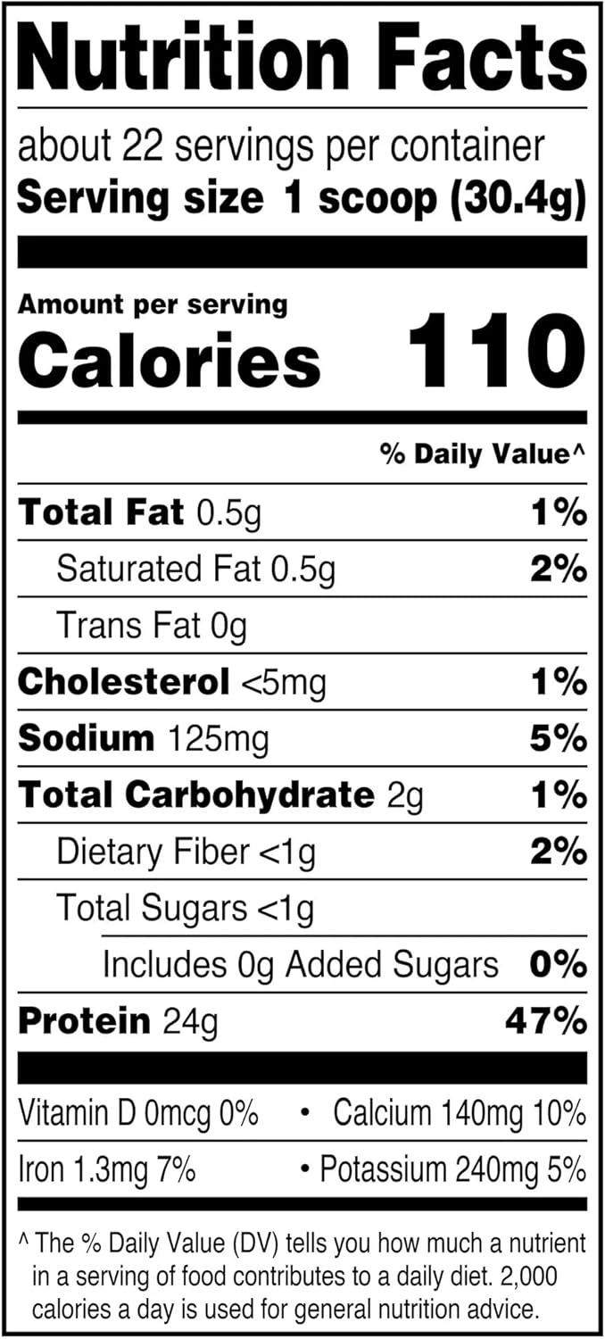 Rich Chocolate Whey Protein Powder - 24g Protein, 5.5g BCAAs, Whey Isolate Blend - Muscle Recovery Supplement, 1.5 lbs