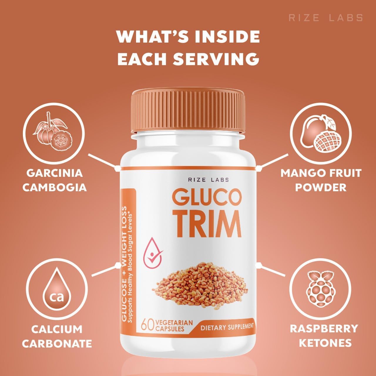rize labs GlucoTrim - All-Natural Blood Sugar Support Capsules for Stable Health - Advanced Formula with Optimal Benefits - 60 Capsules