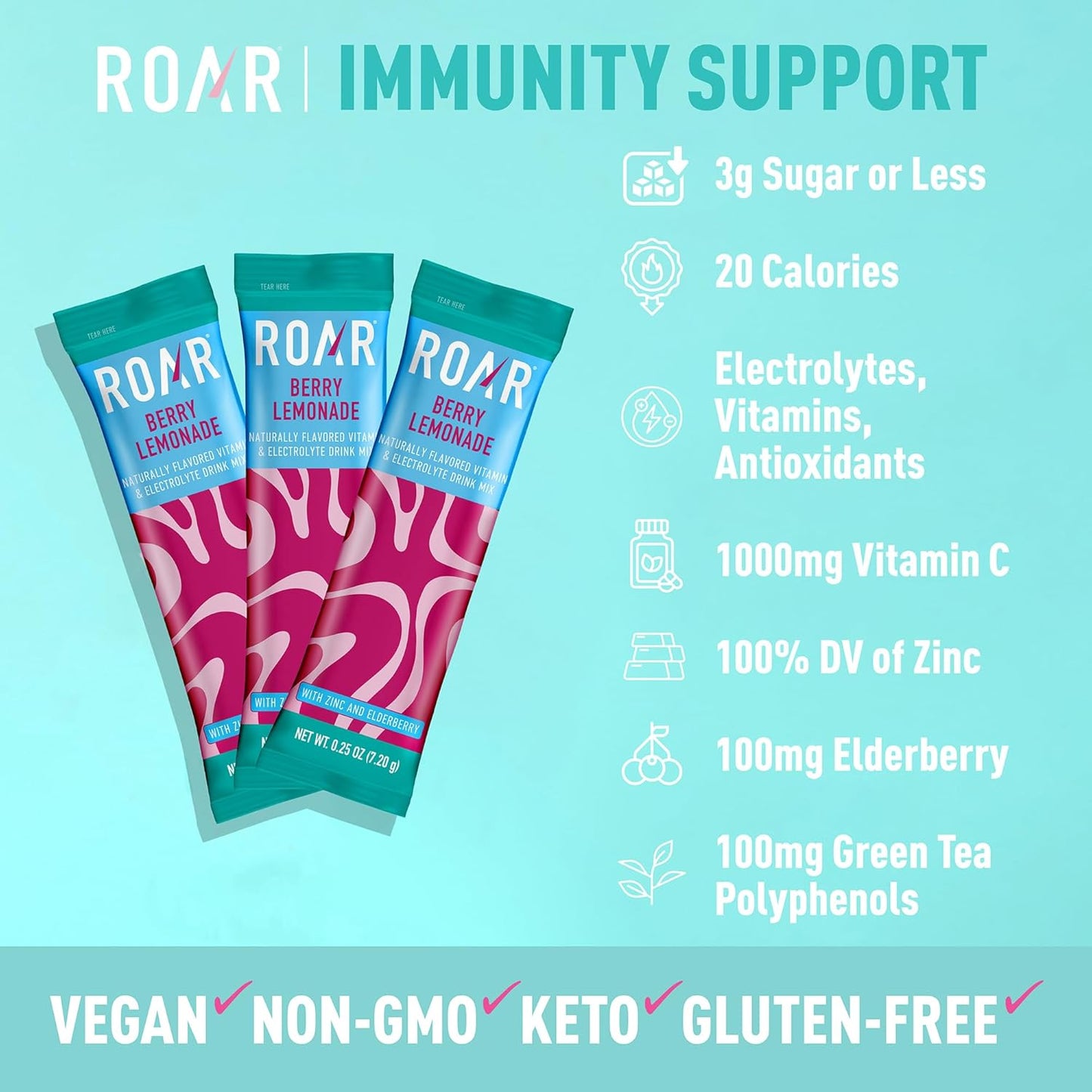 ROAR Complete Hydration Powder Plus with Zinc and Elderberry - Berry Lemonade Flavor - 24 Packets - Electrolytes, Non-GMO, Gluten Free