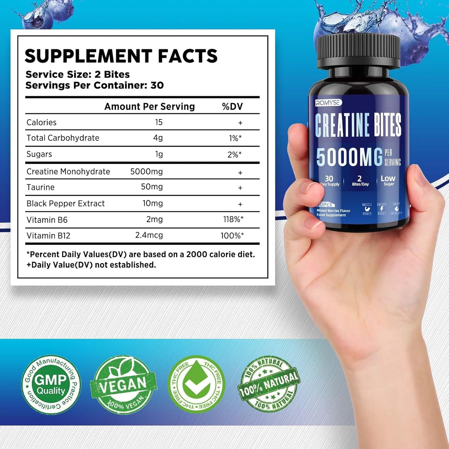 ROMYSE Mixed Blue Berry Creatine Gummy Bites - 5g Creatine Monohydrate - Low Sugar, No Artificial Colors - 60 Bites, 30 Days Supply