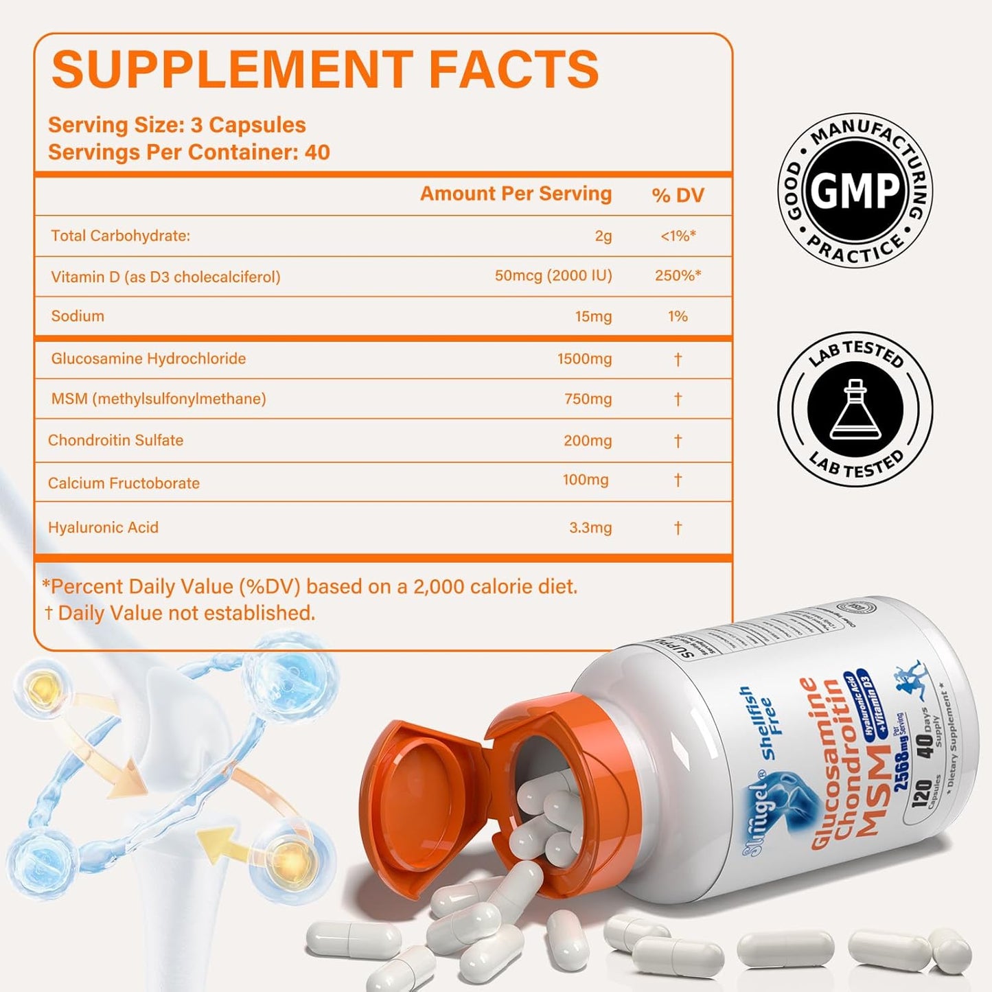 Shellfish-Free Glucosamine Chondroitin MSM with Vitamin D3 | Joint Support Supplement for Inflammatory Response, Flexibility, and Bone Health