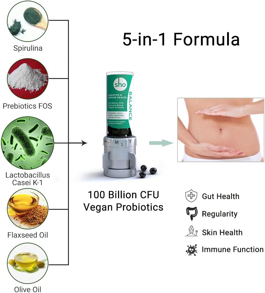 SHO Balance Prebiotic & Probiotic Supplement - 100 Billion CFU for Digestive Health & Slimming Formula - Vegan - 2 Refill Bottles Included